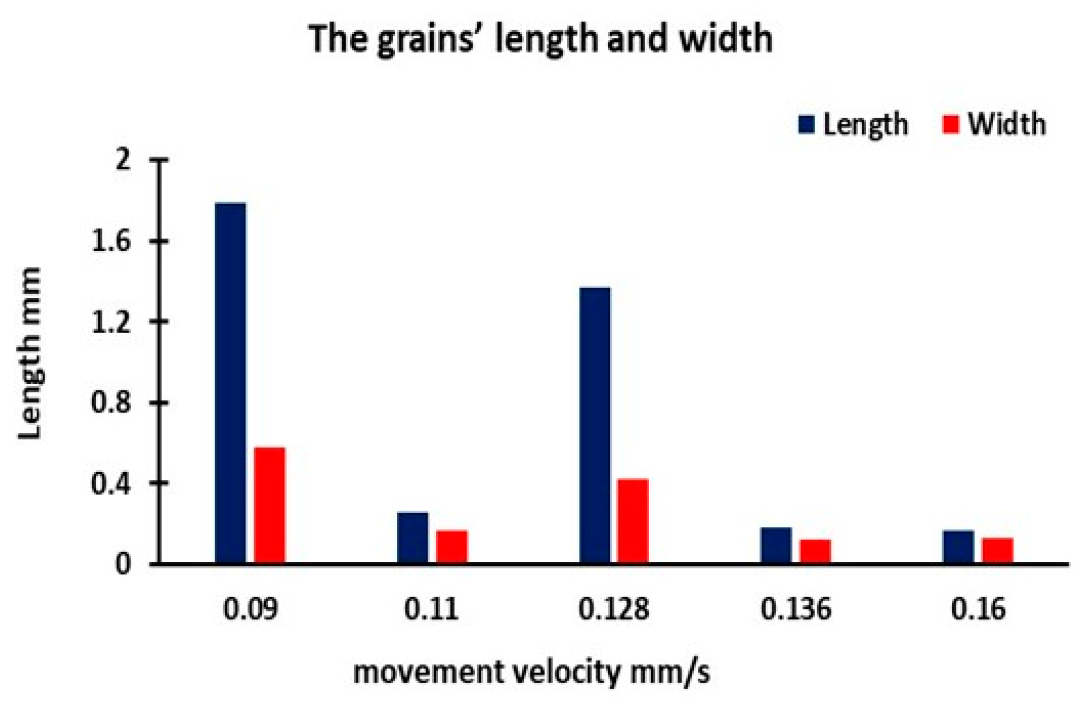 Crystals 14 00638 g006 Crystals 14 00638 g006