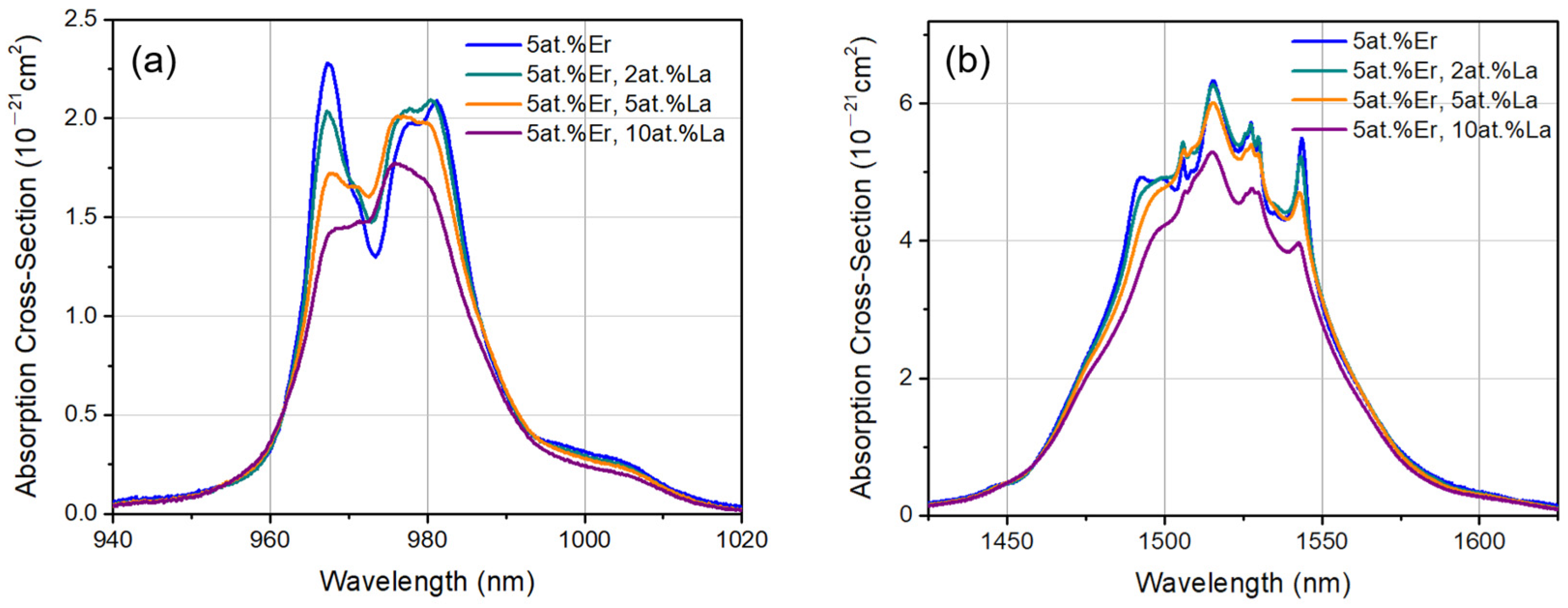 Crystals 14 00639 g005
