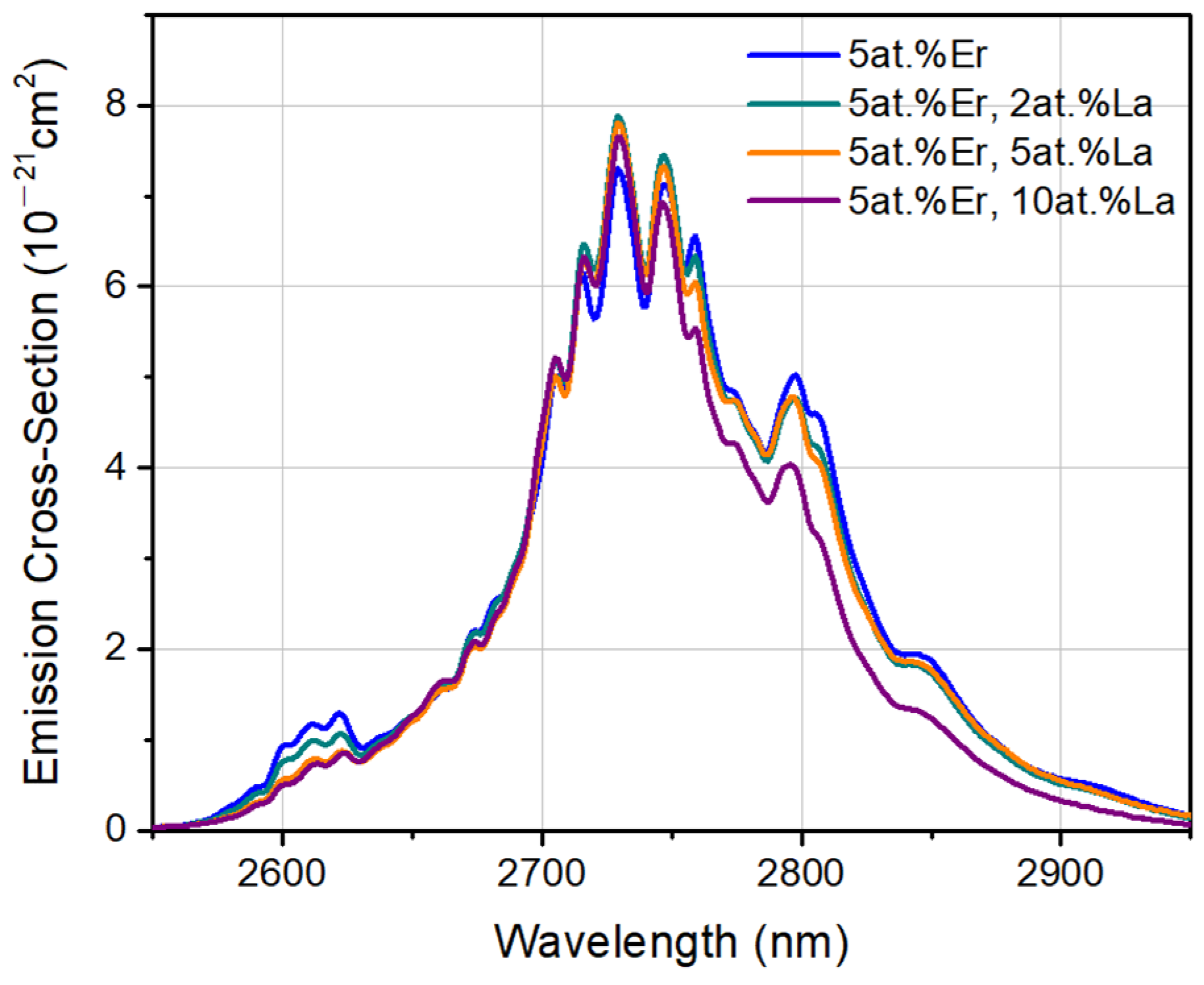 Crystals 14 00639 g006