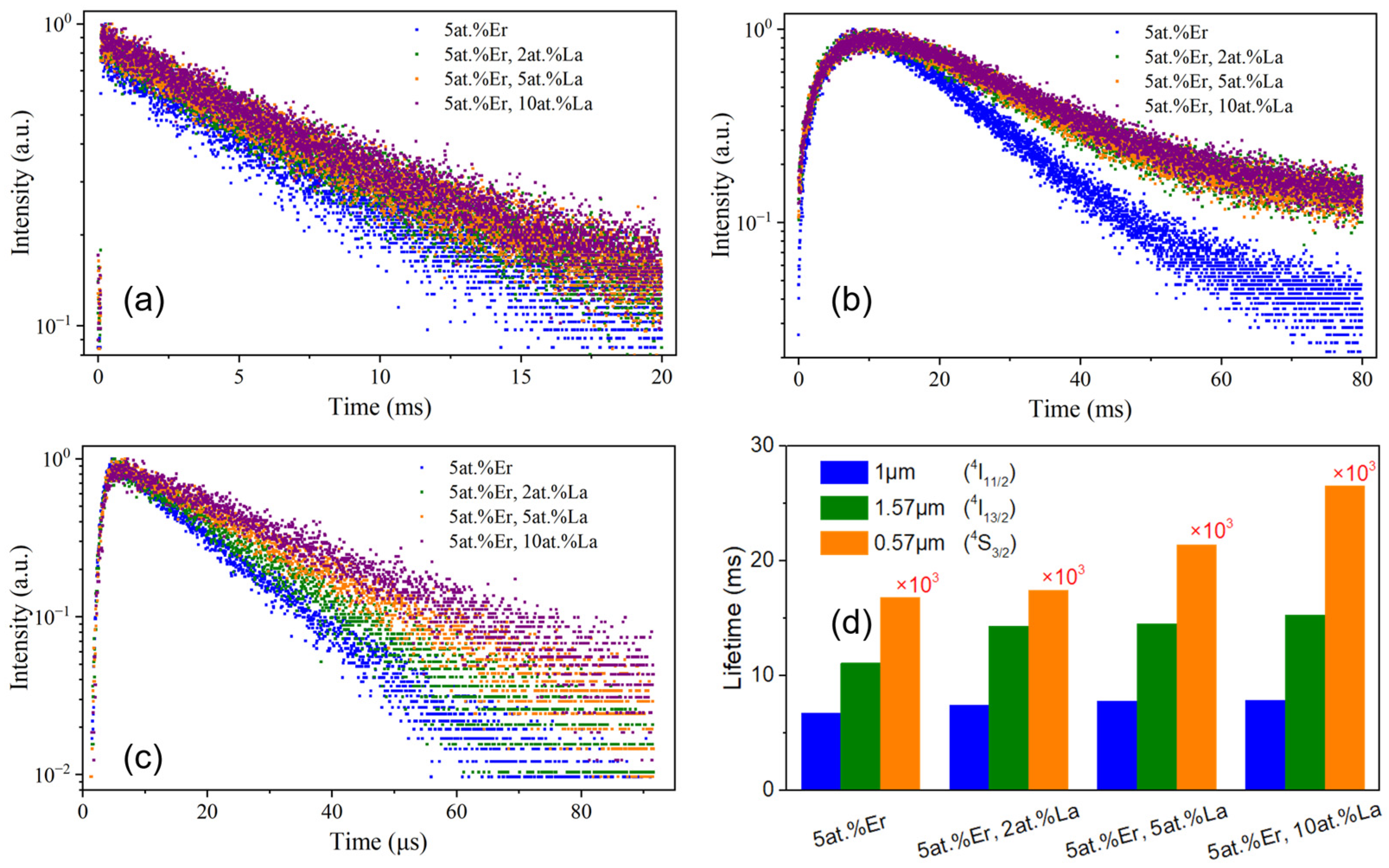 Crystals 14 00639 g007