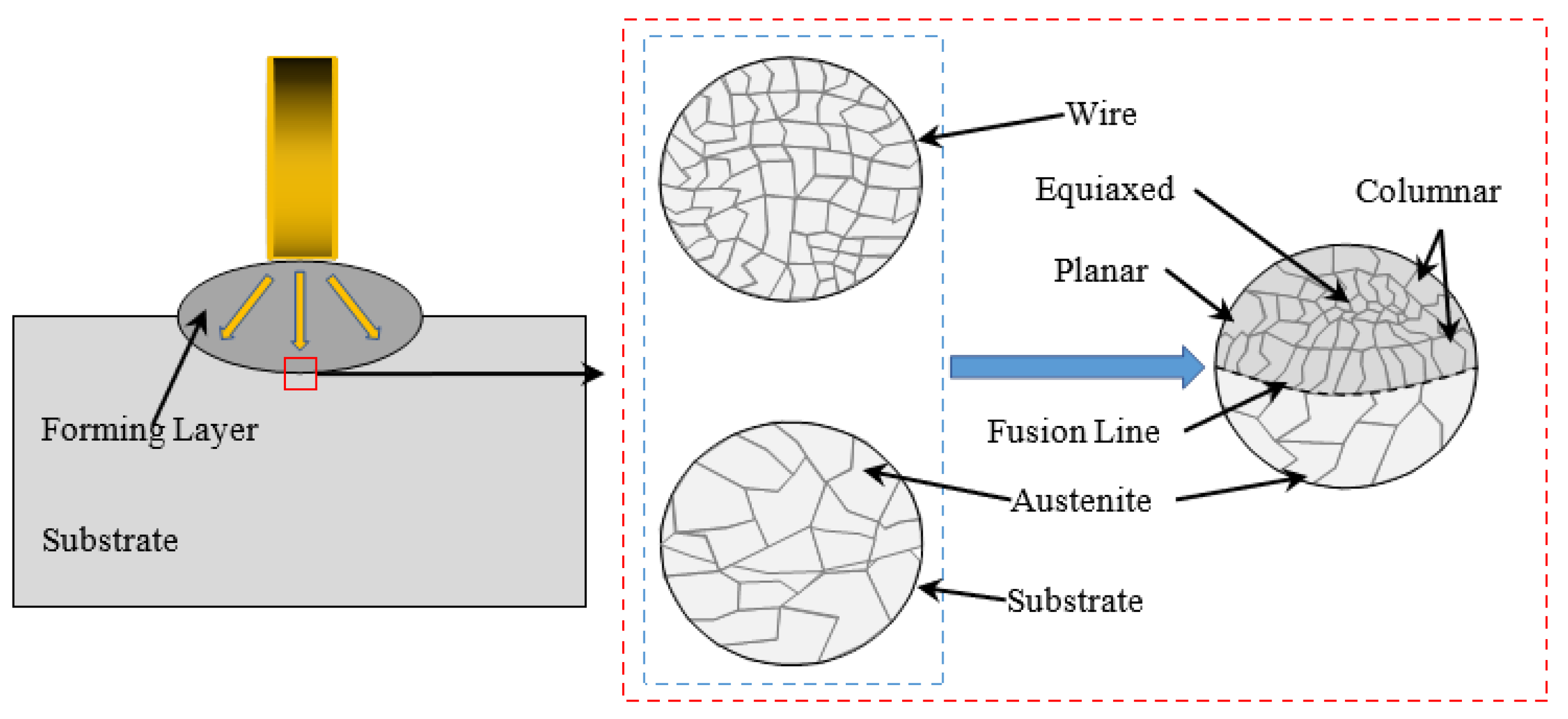 Crystals 14 00643 g009