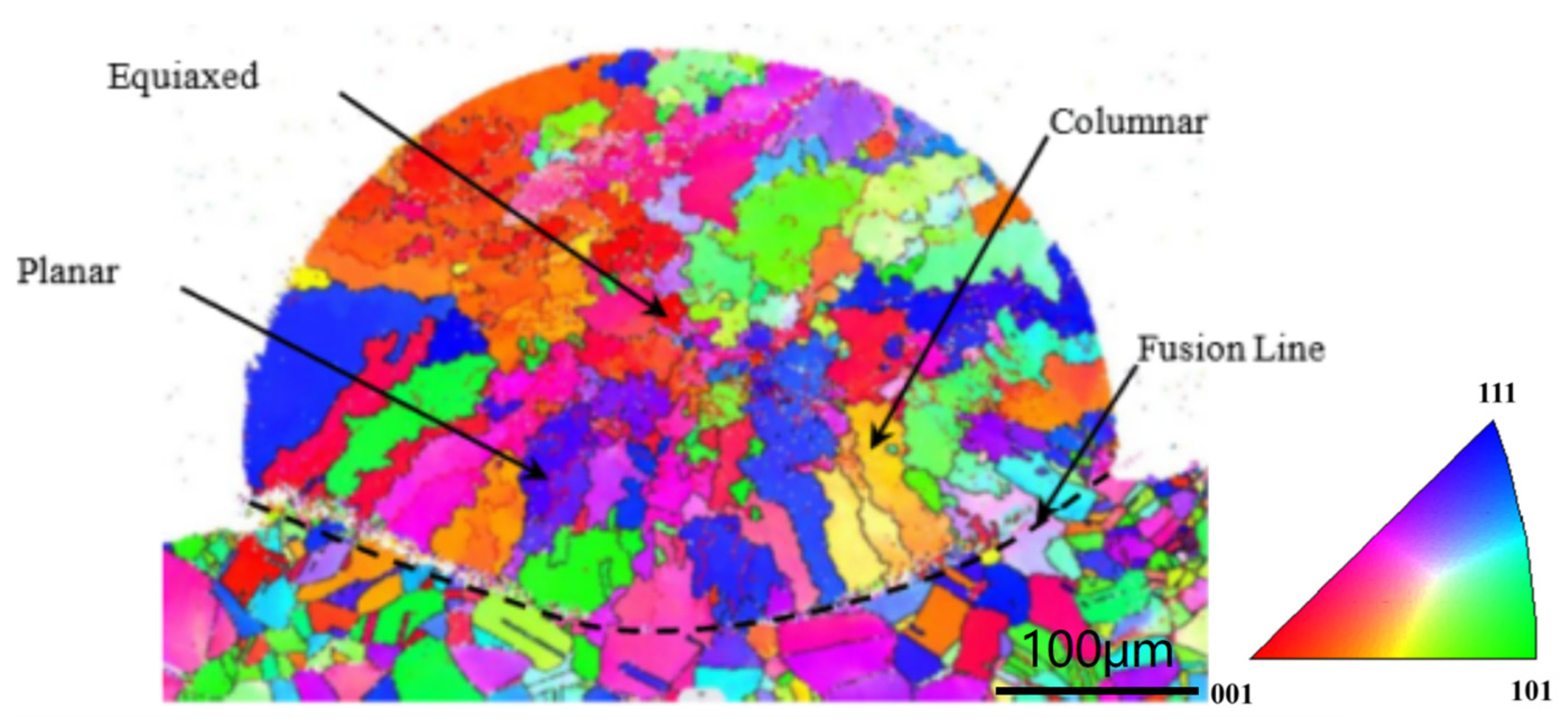 Crystals 14 00643 g010