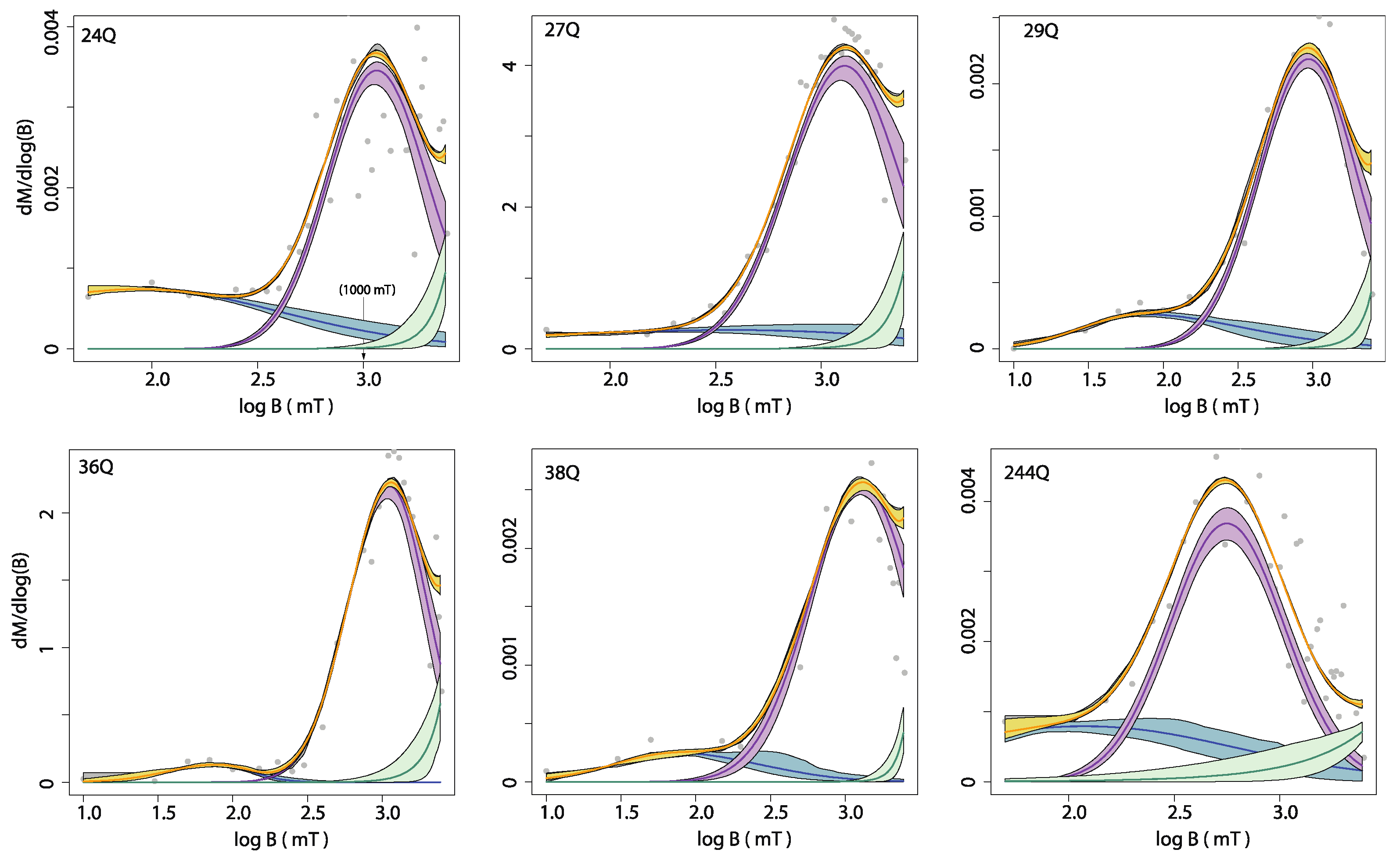 Crystals 14 00644 g006