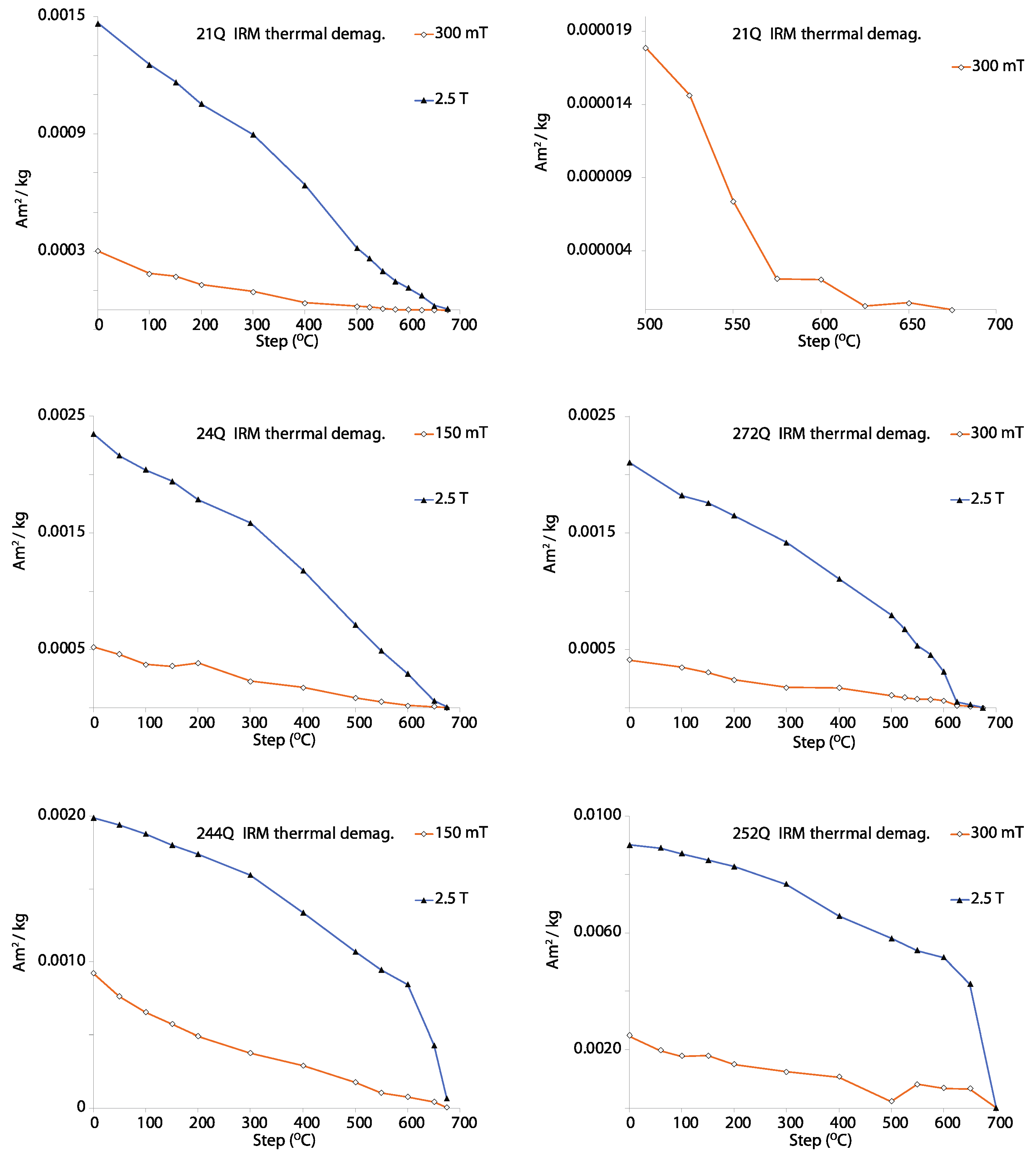 Crystals 14 00644 g007