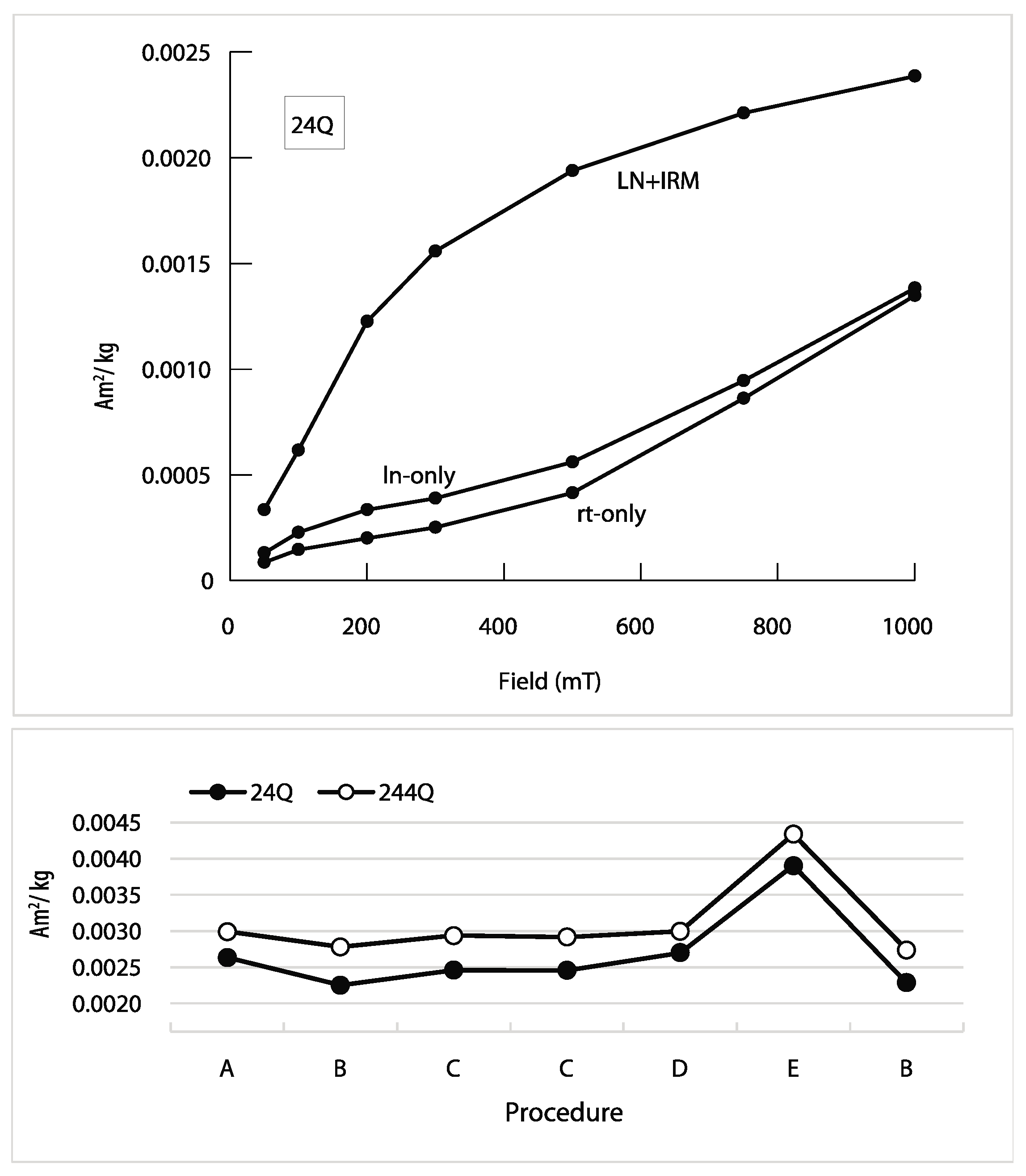 Crystals 14 00644 g008