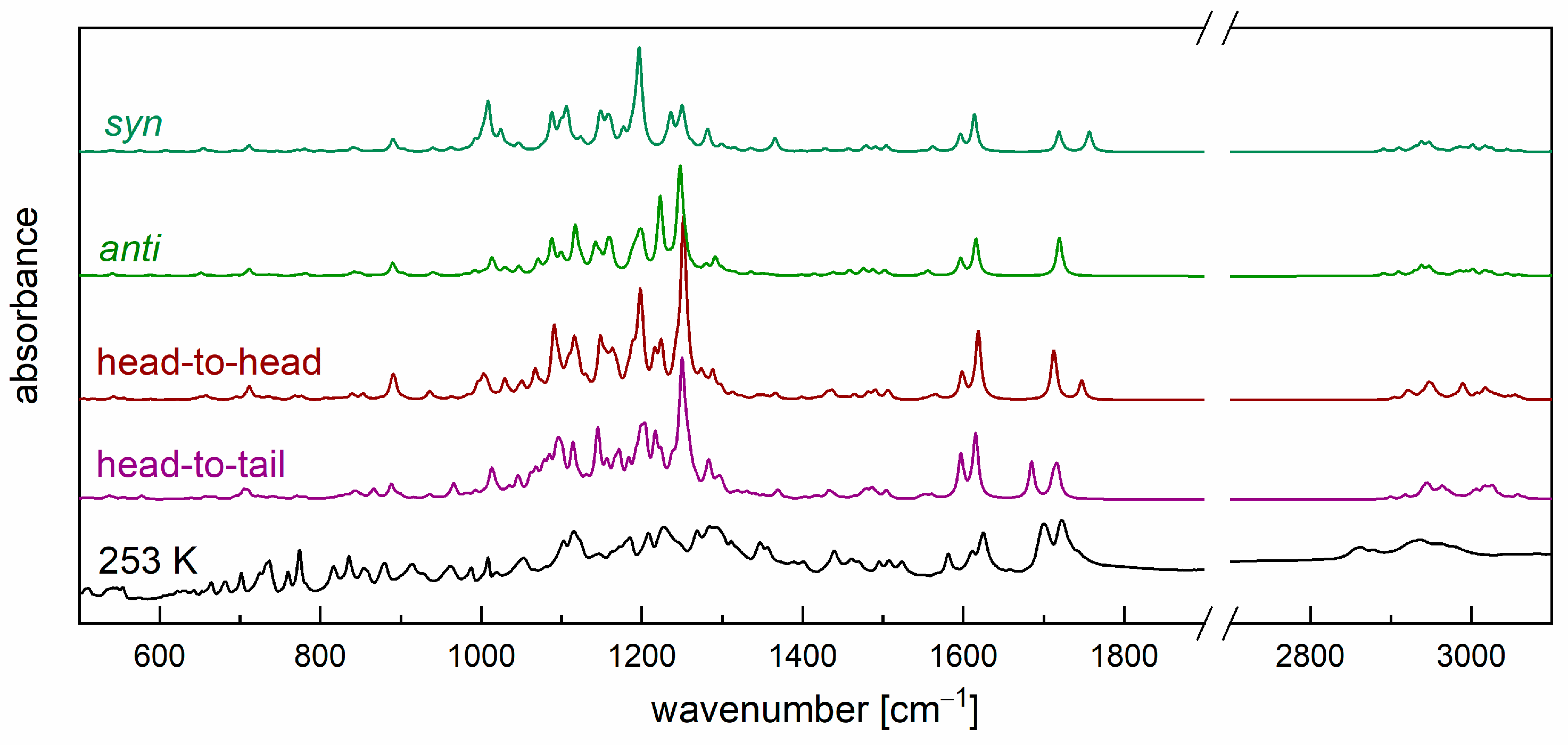 Crystals 14 00645 g002 Crystals 14 00645 g002