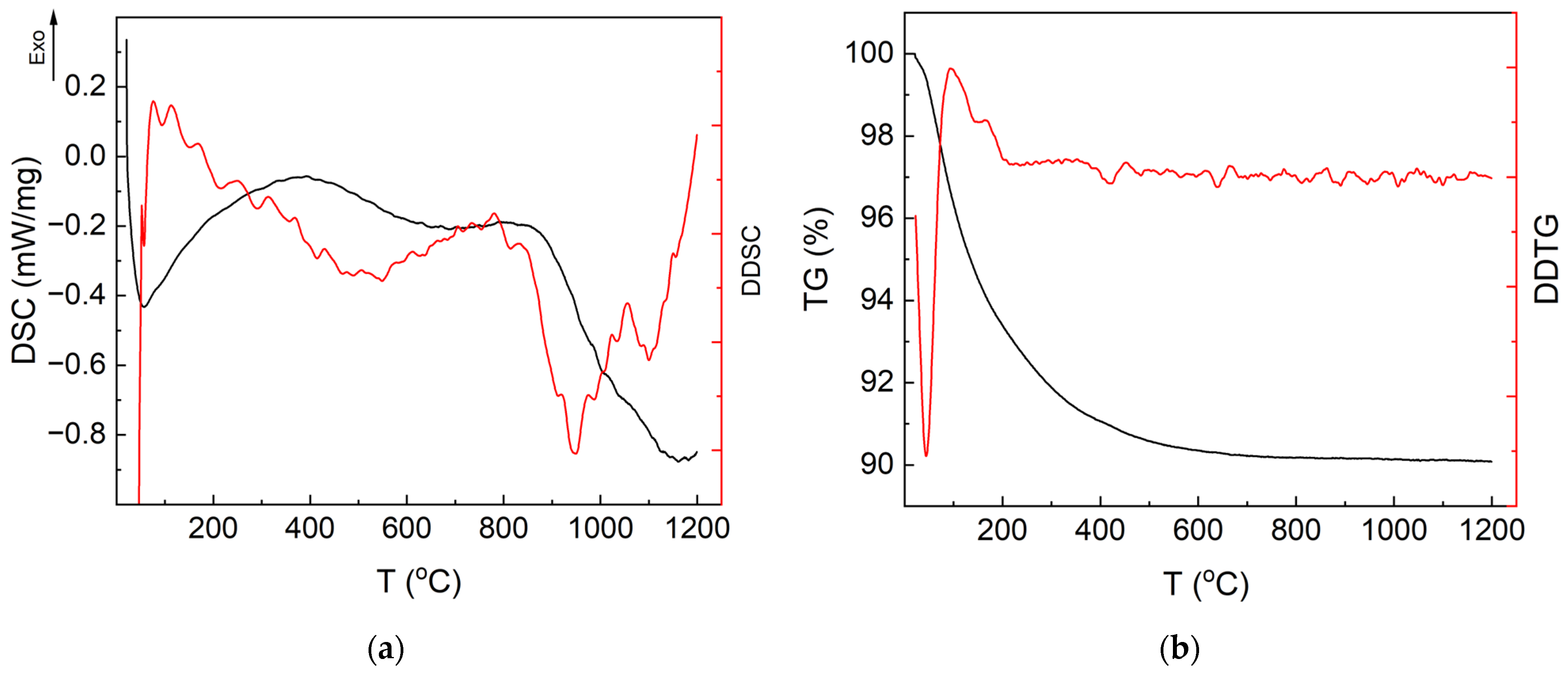Crystals 14 00646 g002