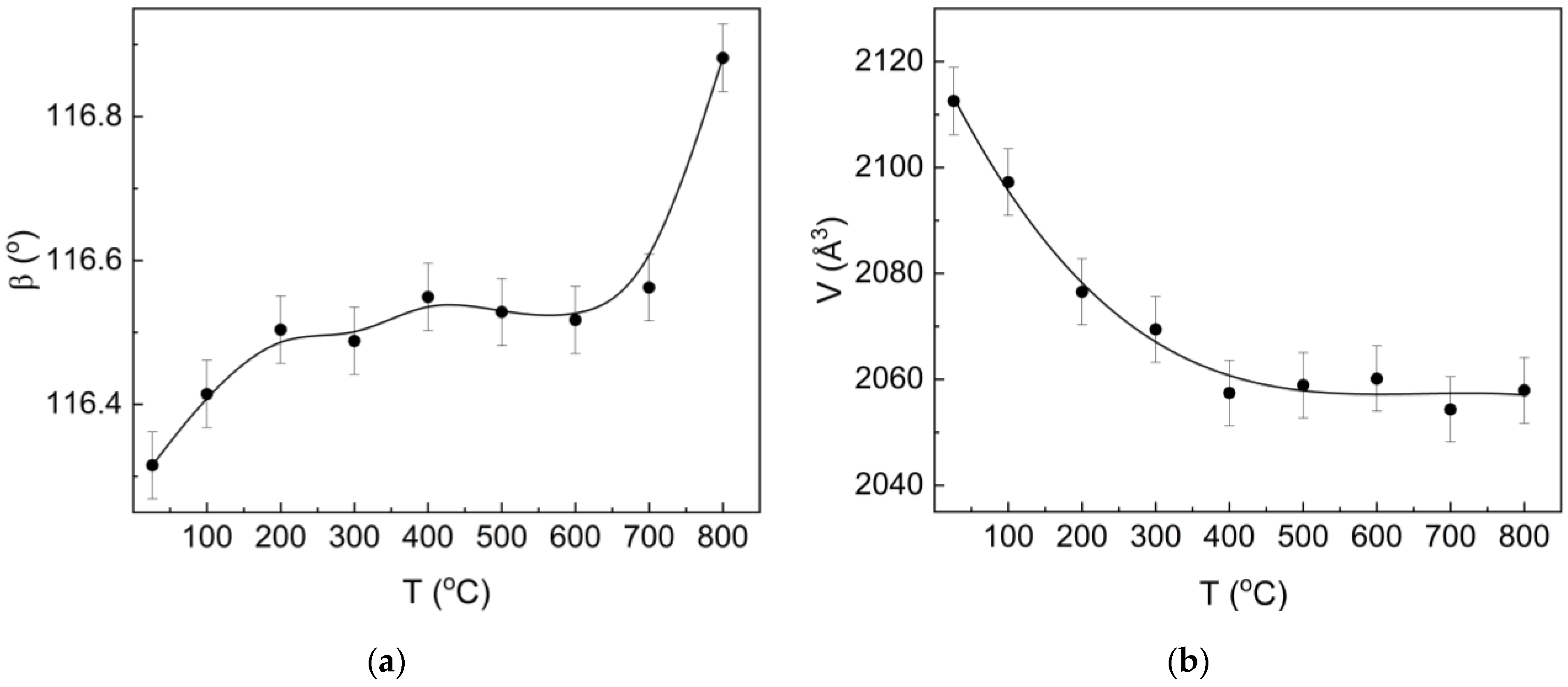 Crystals 14 00646 g005