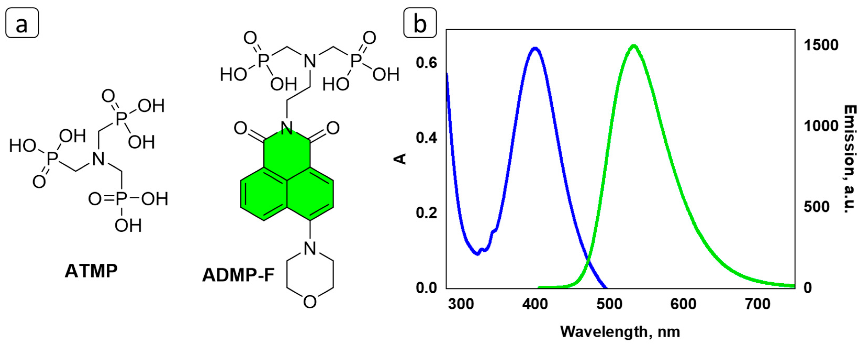 Crystals 14 00650 g001