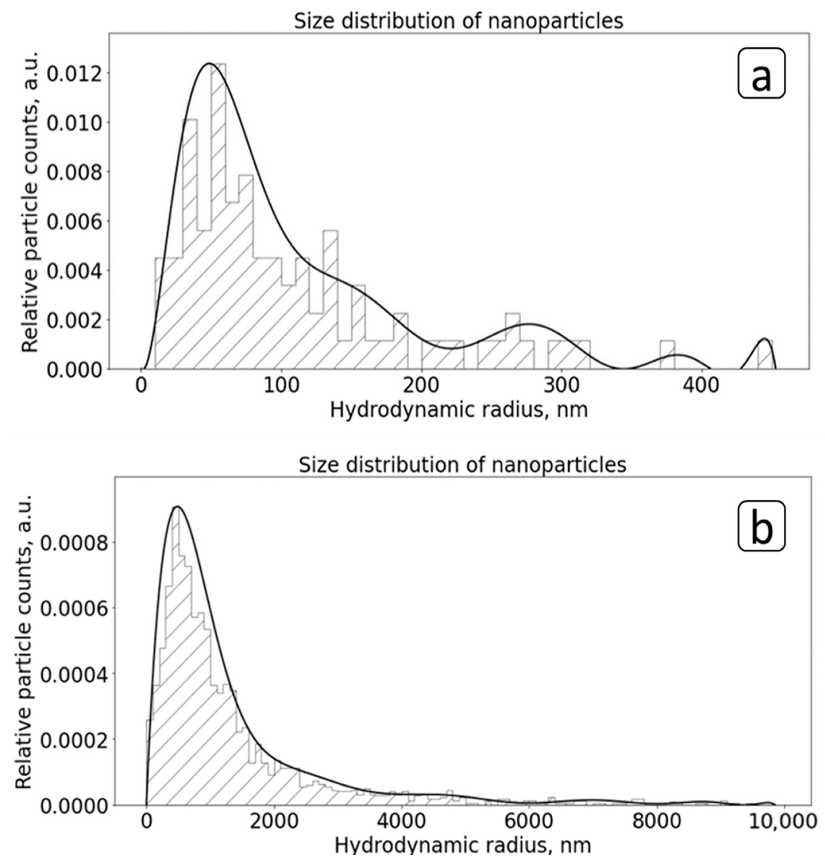 Crystals 14 00650 g003