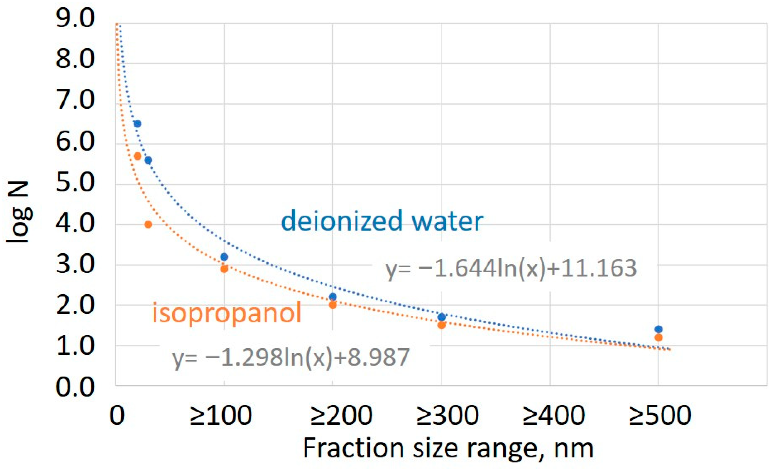 Crystals 14 00650 g004