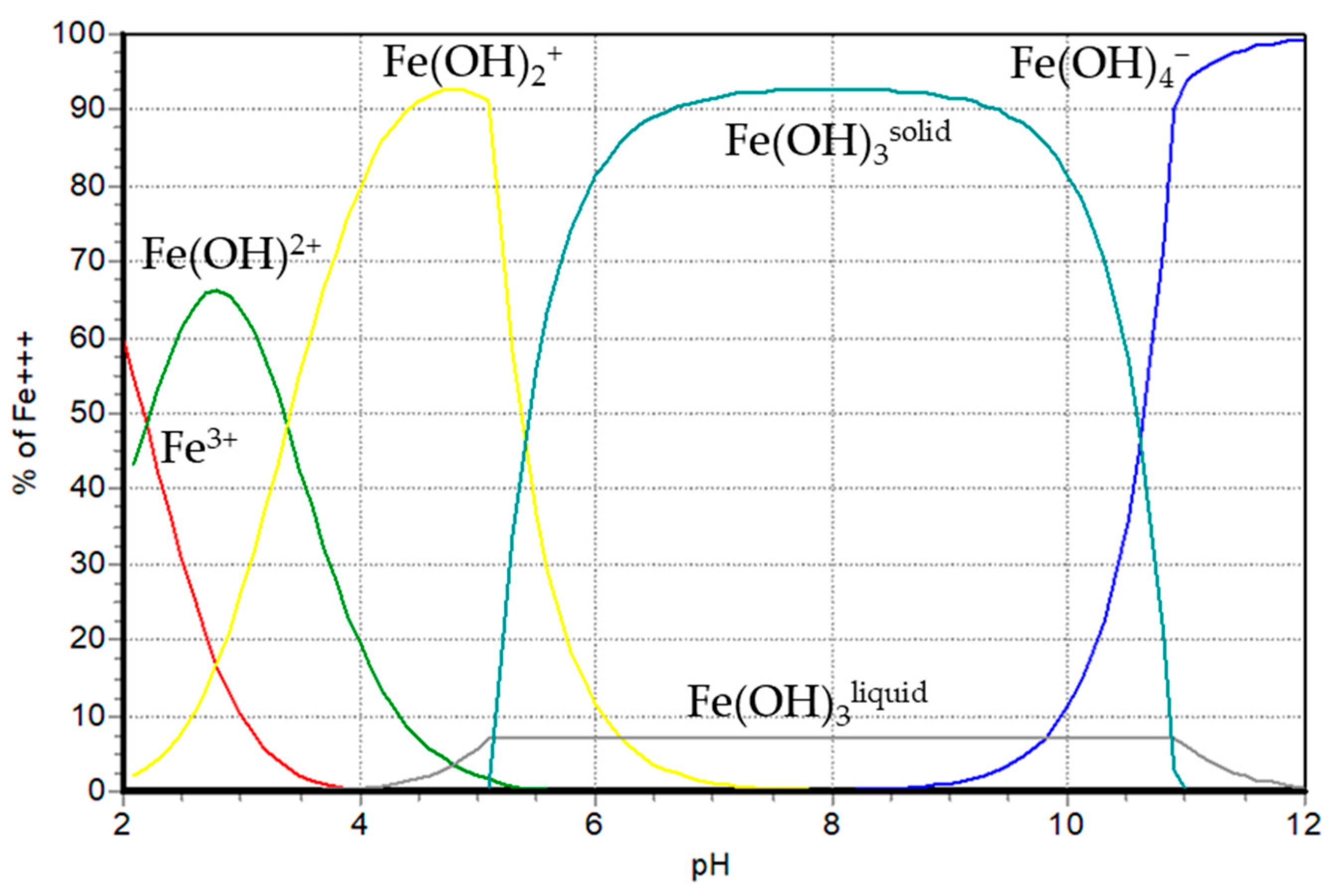 Crystals 14 00650 g007