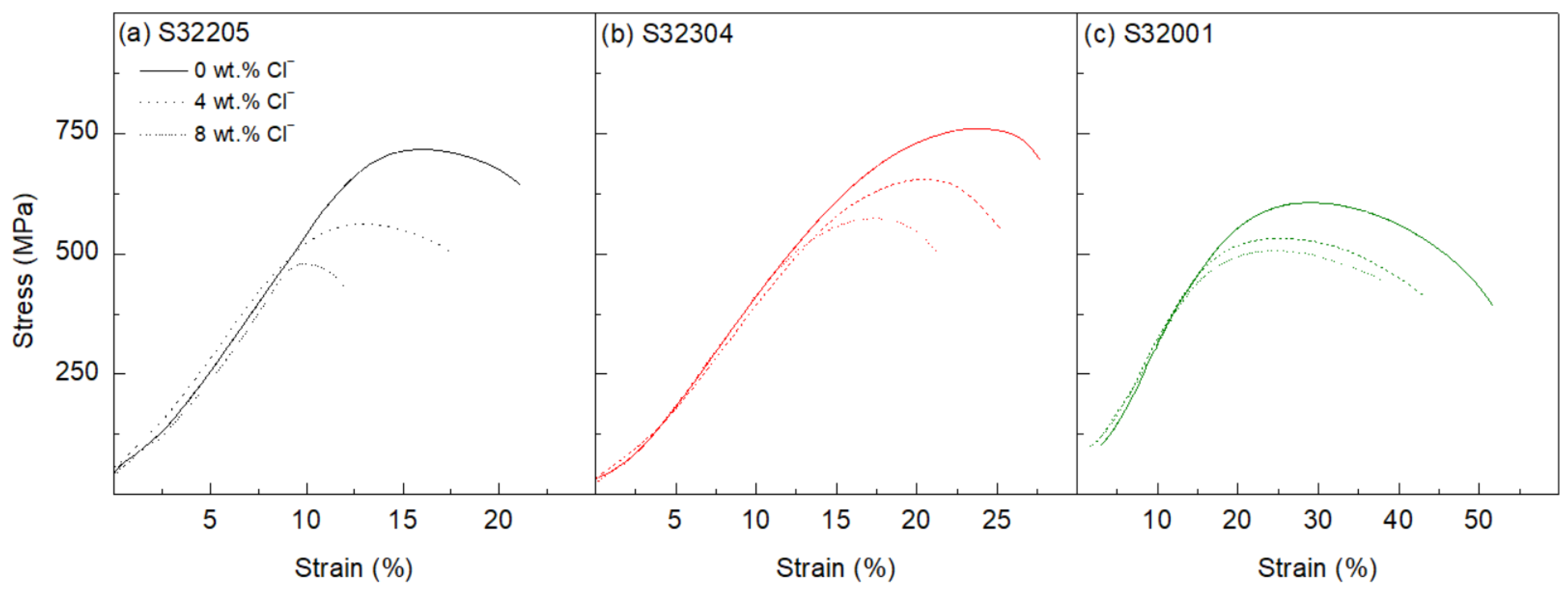 Crystals 14 00651 g002