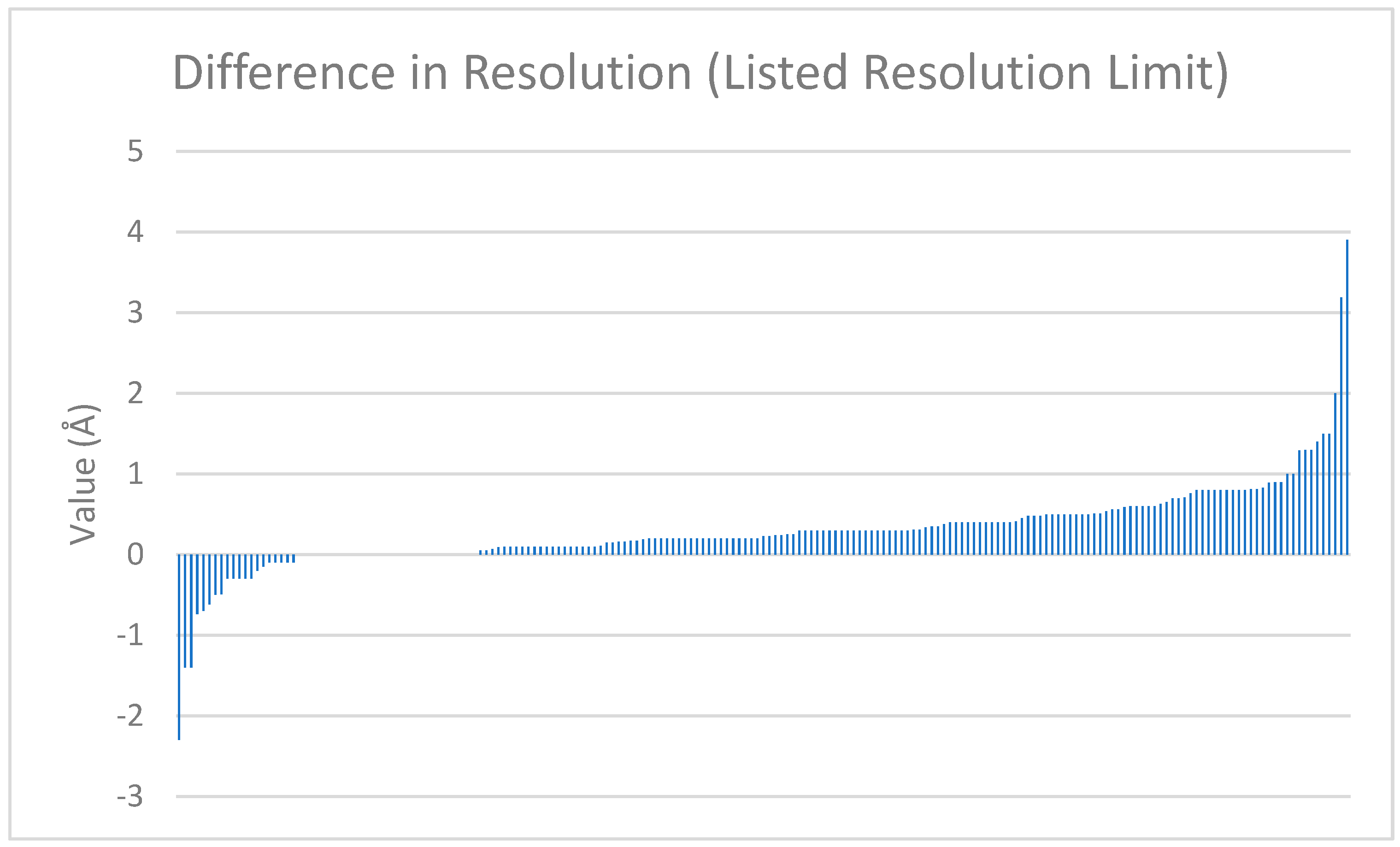 Crystals 14 00652 g002
