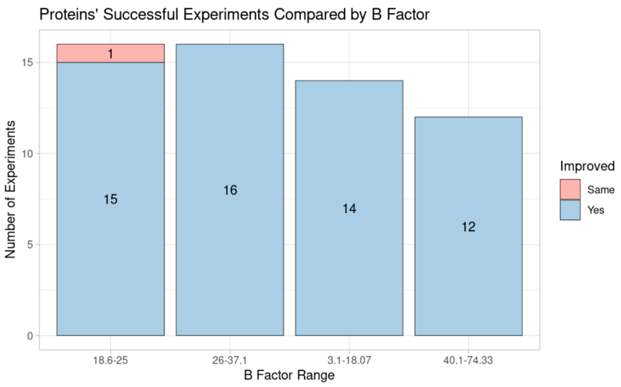 Crystals 14 00652 g005