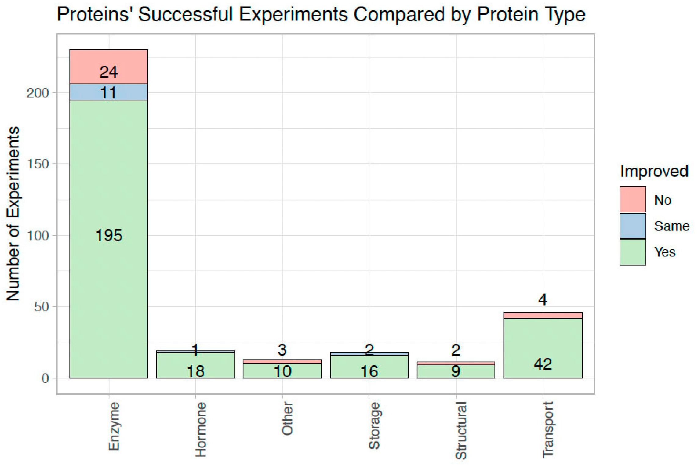 Crystals 14 00652 g007