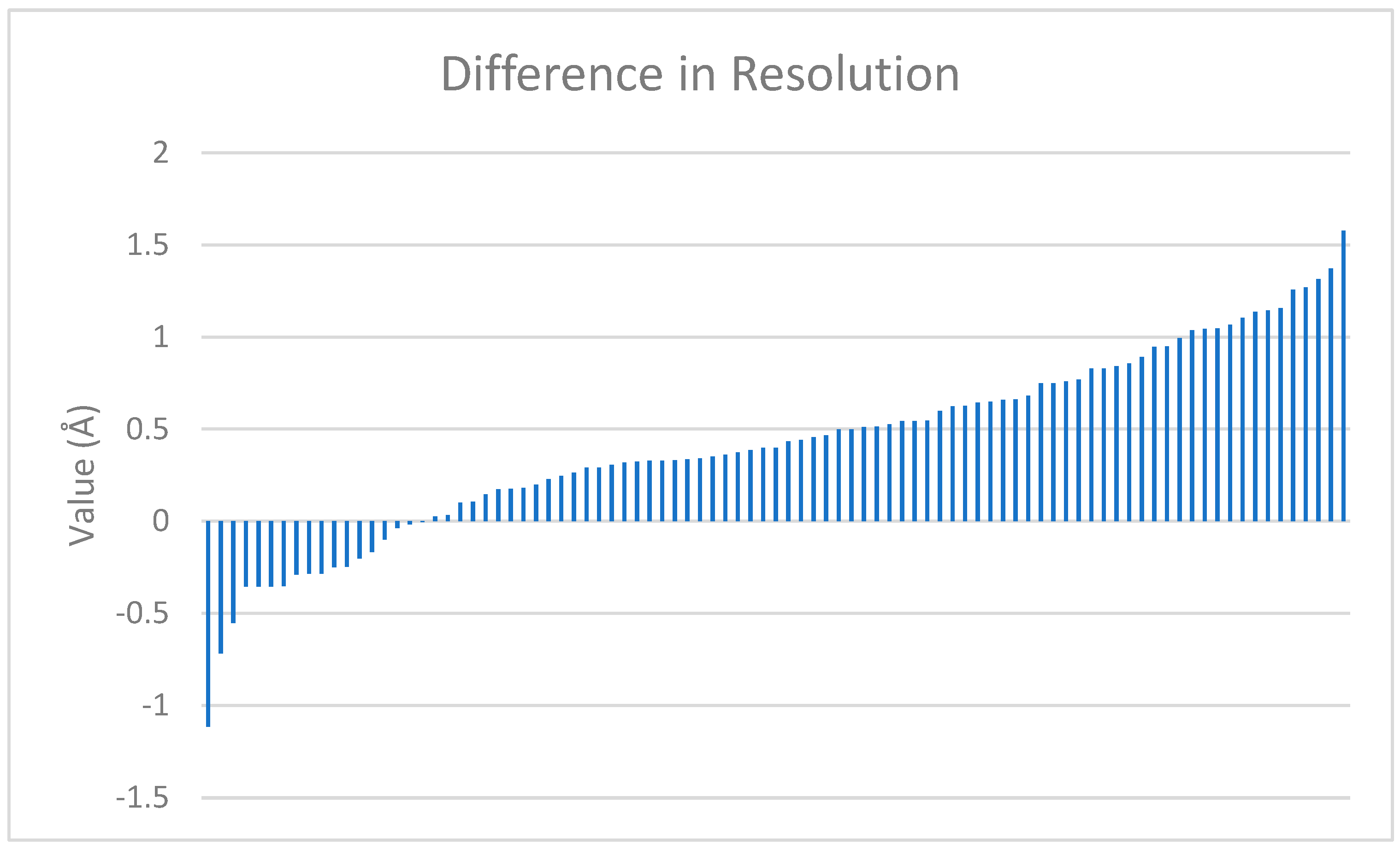 Crystals 14 00652 g011