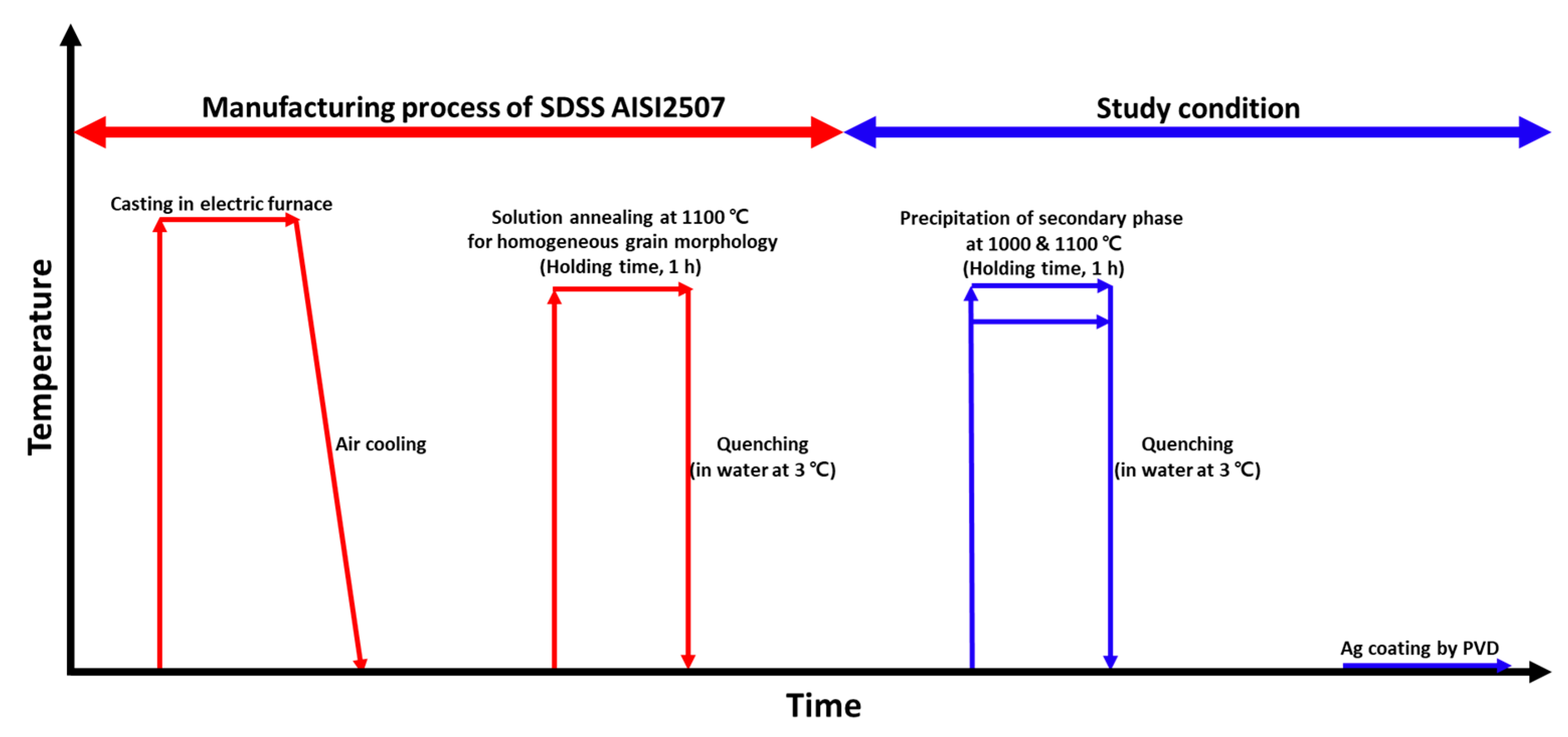Crystals 14 00653 g001