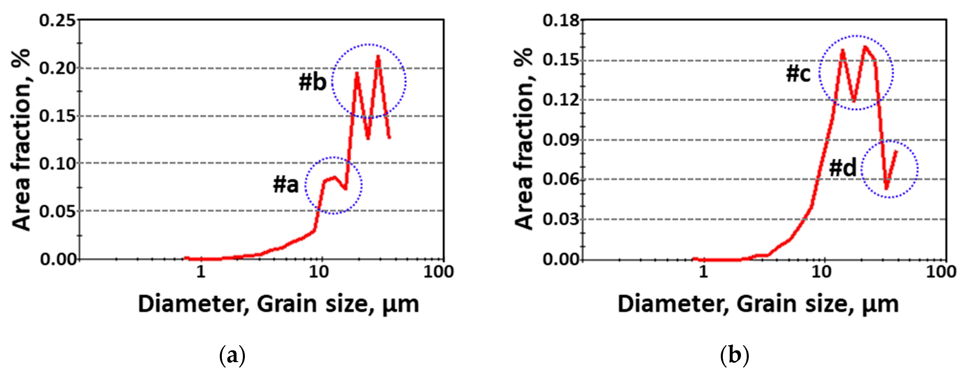 Crystals 14 00653 g004
