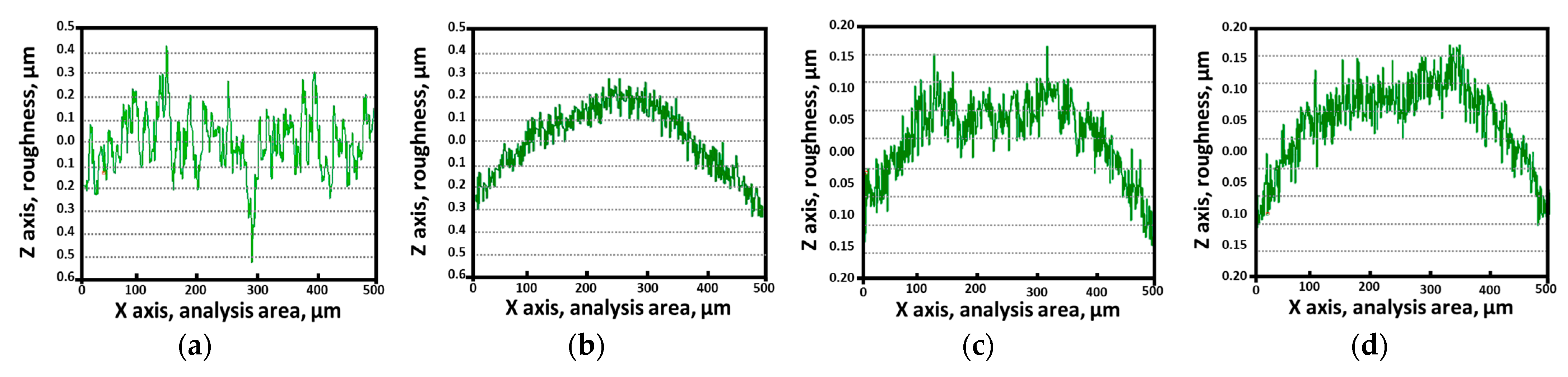 Crystals 14 00653 g008