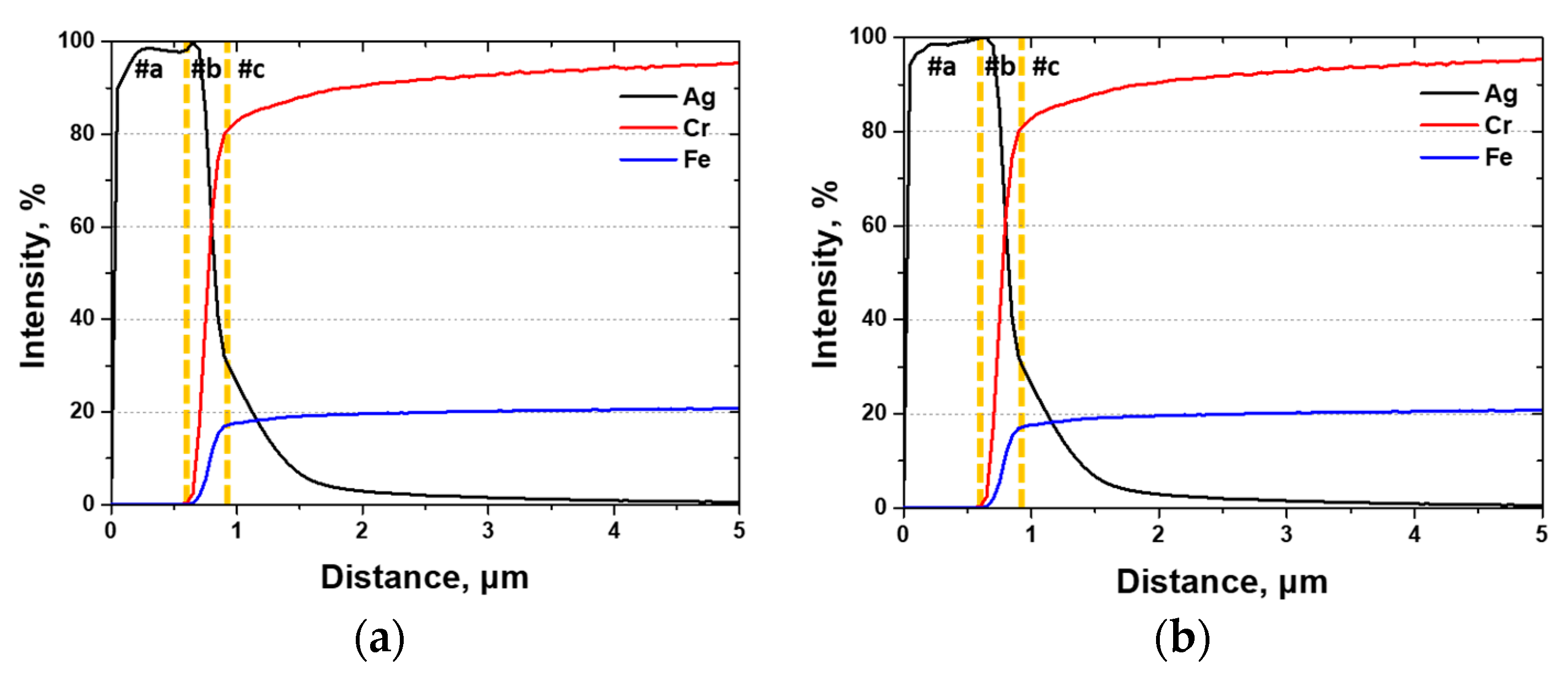 Crystals 14 00653 g010
