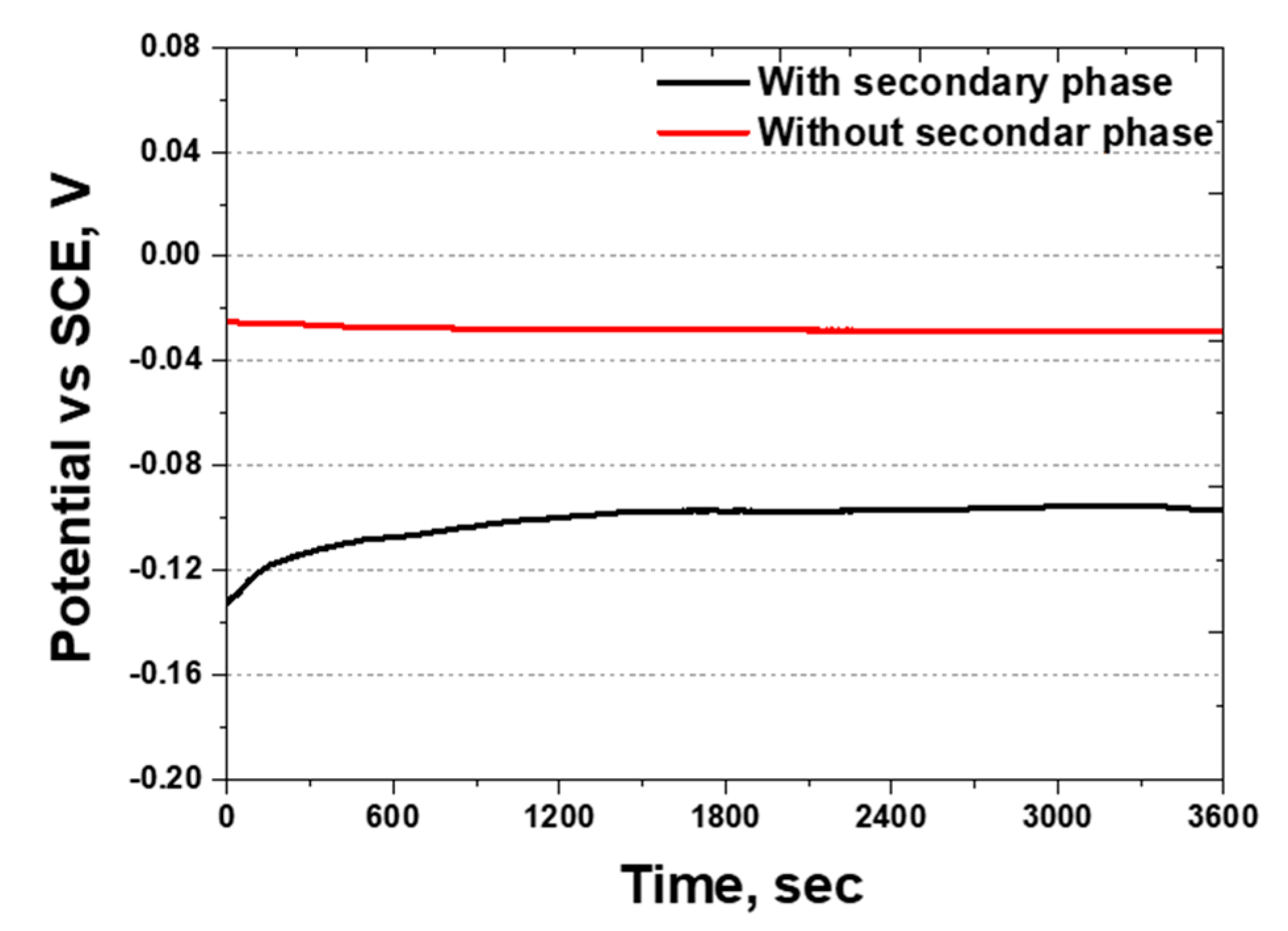 Crystals 14 00653 g012