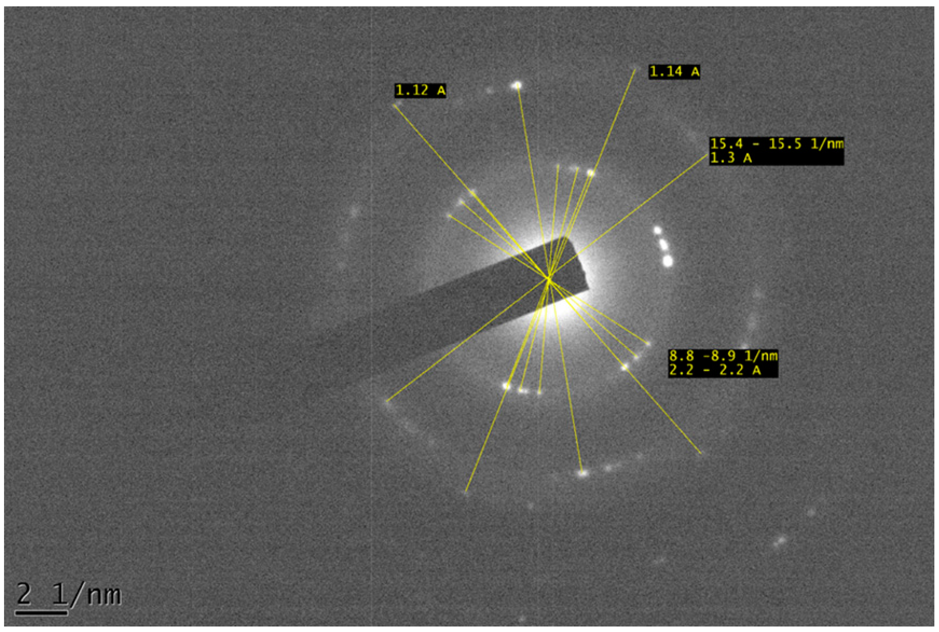 Crystals 14 00654 g003