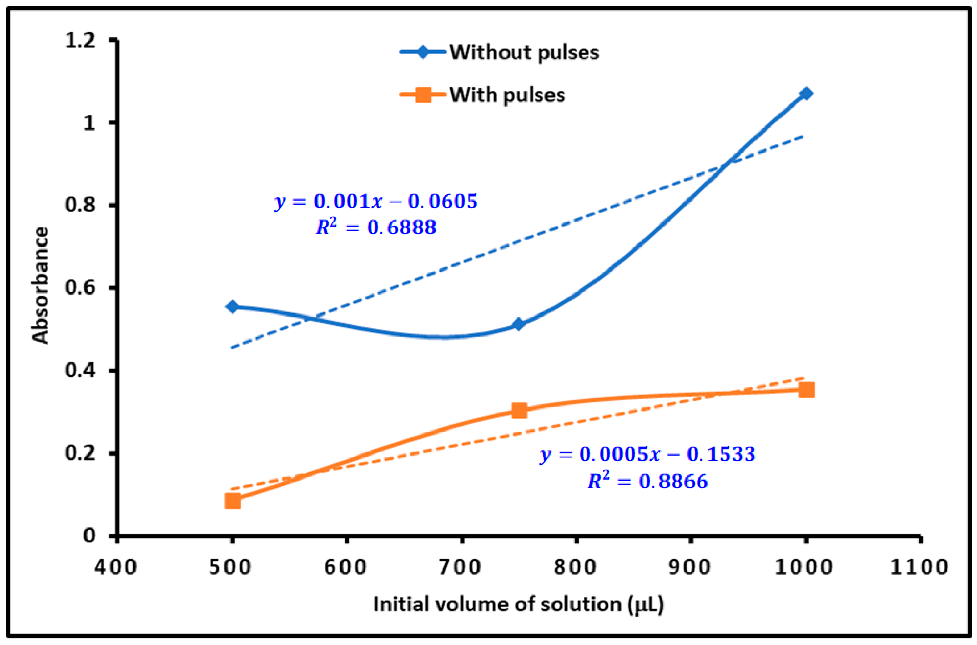 Crystals 14 00654 g005