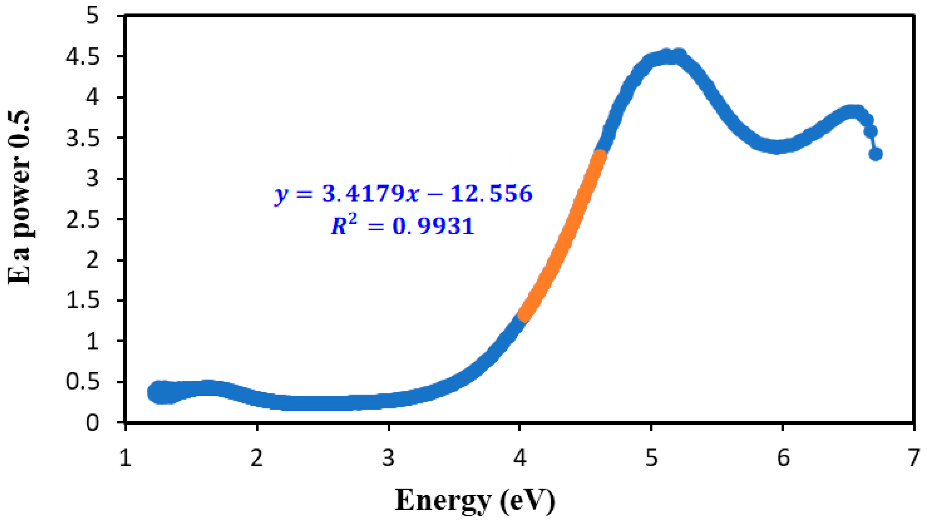 Crystals 14 00654 g009