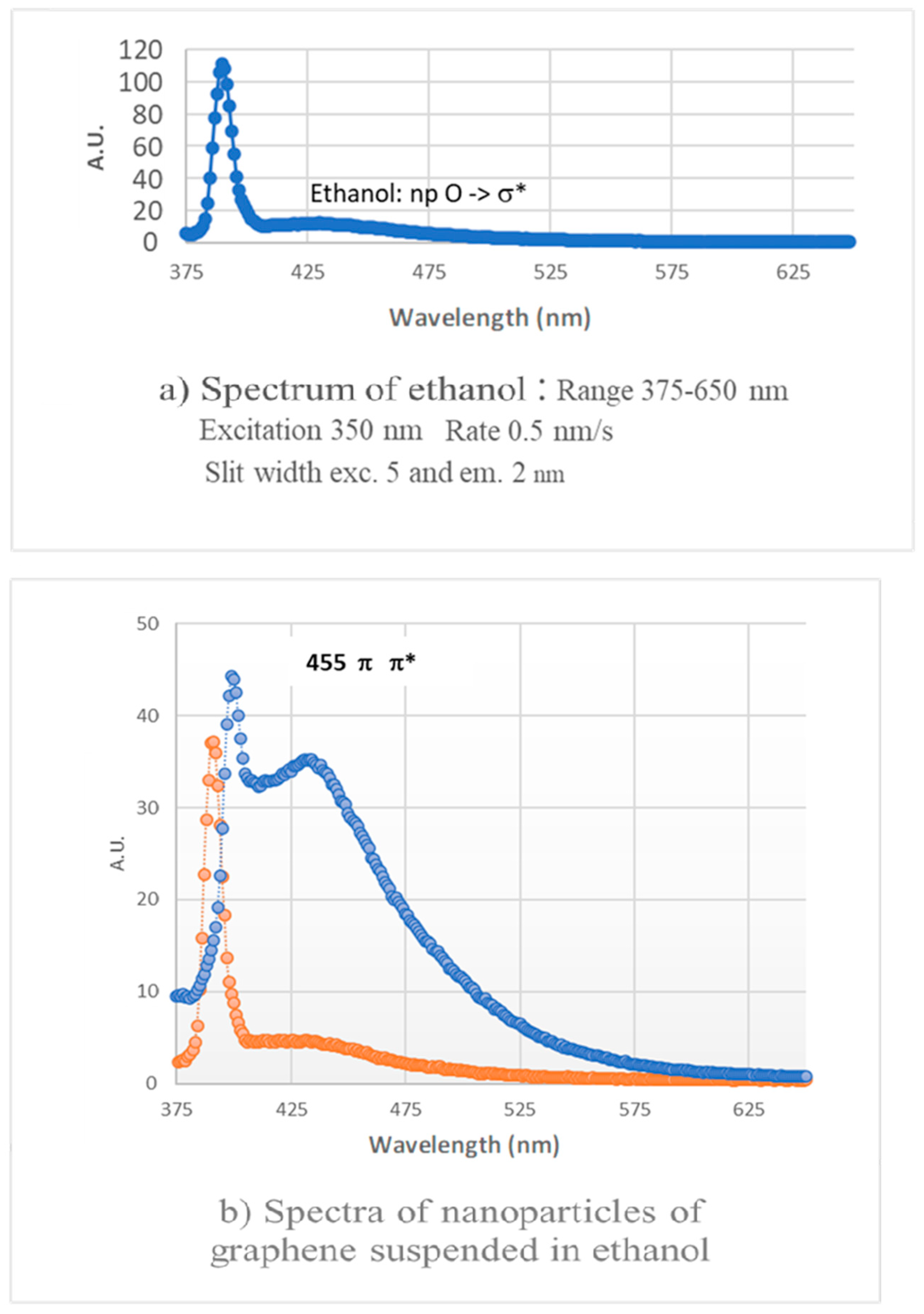 Crystals 14 00654 g010