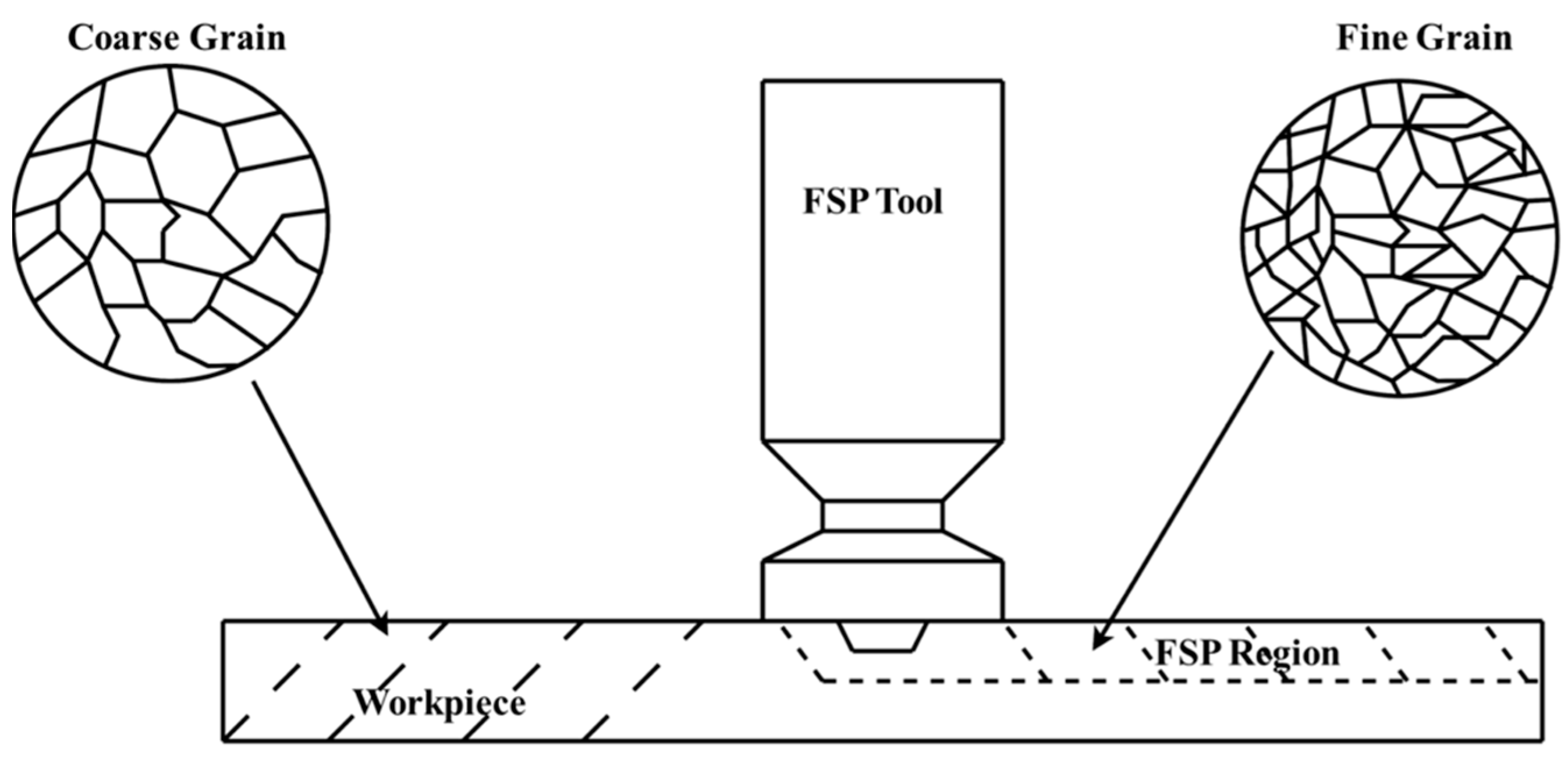 Crystals 14 00655 g001