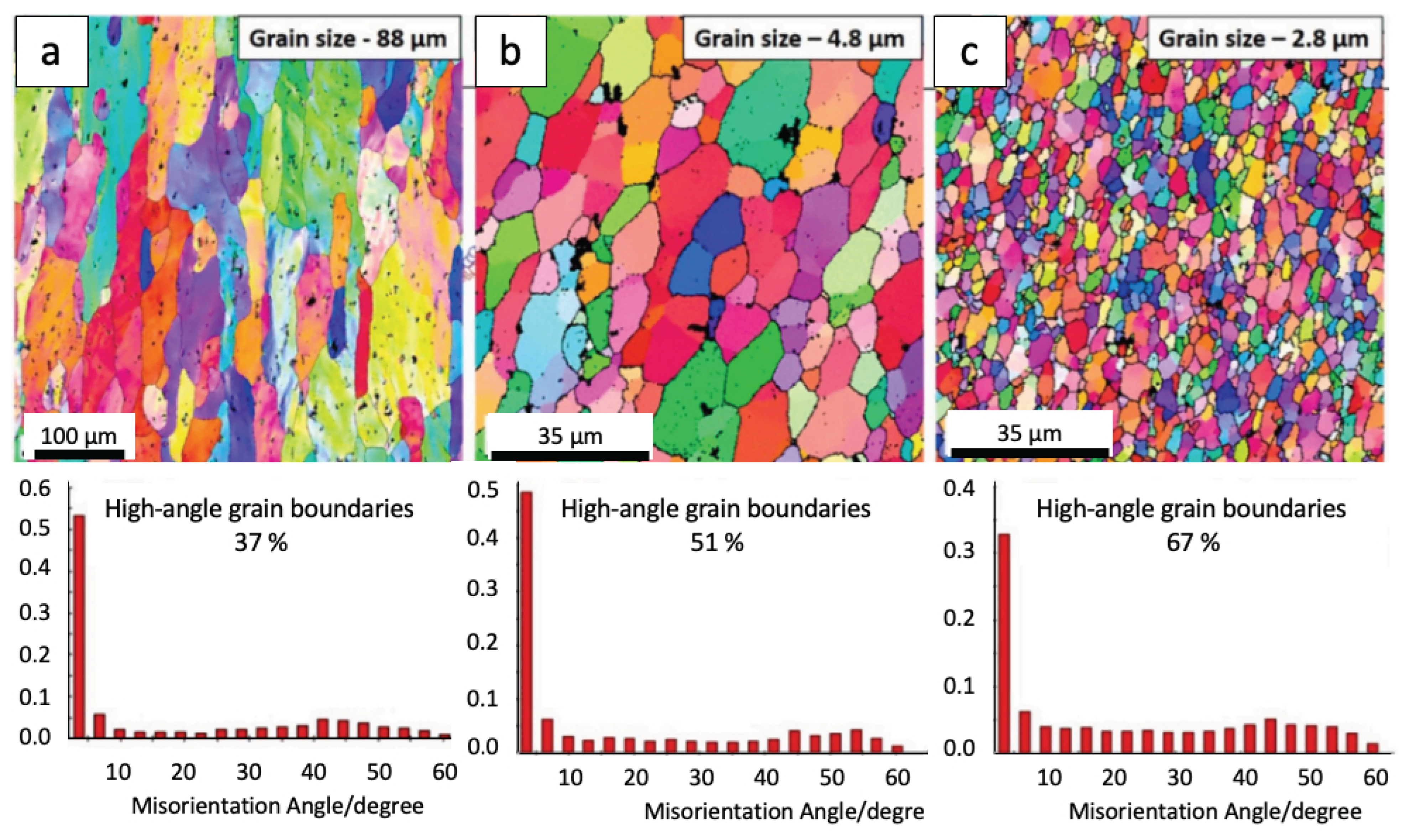 Crystals 14 00655 g008