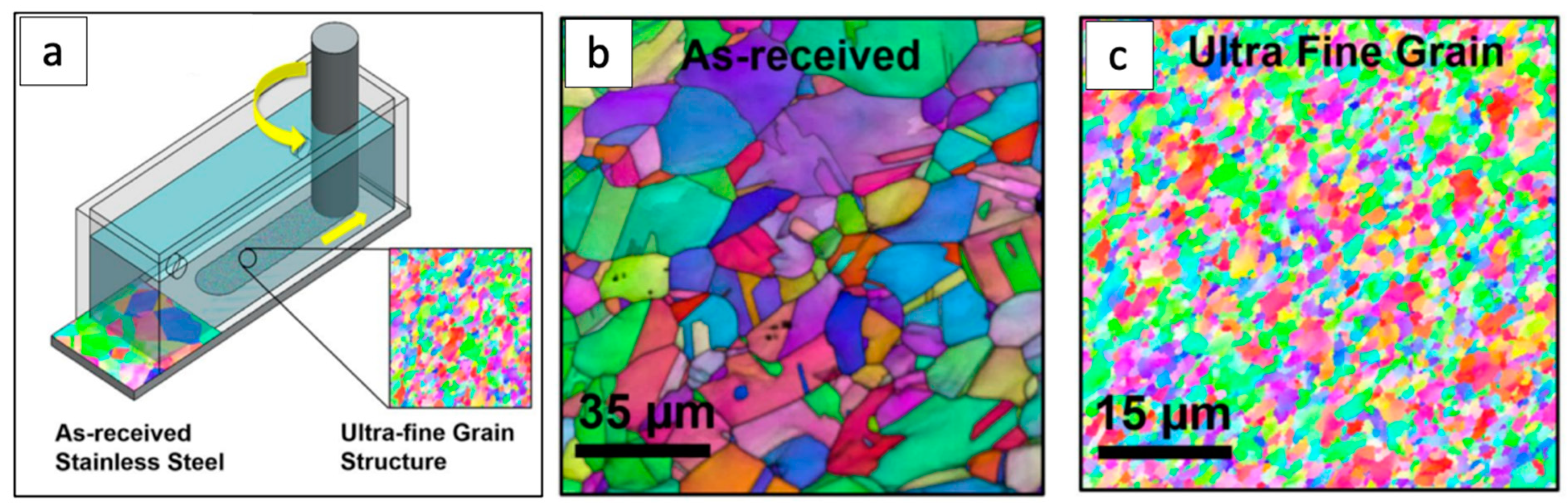 Crystals 14 00655 g009
