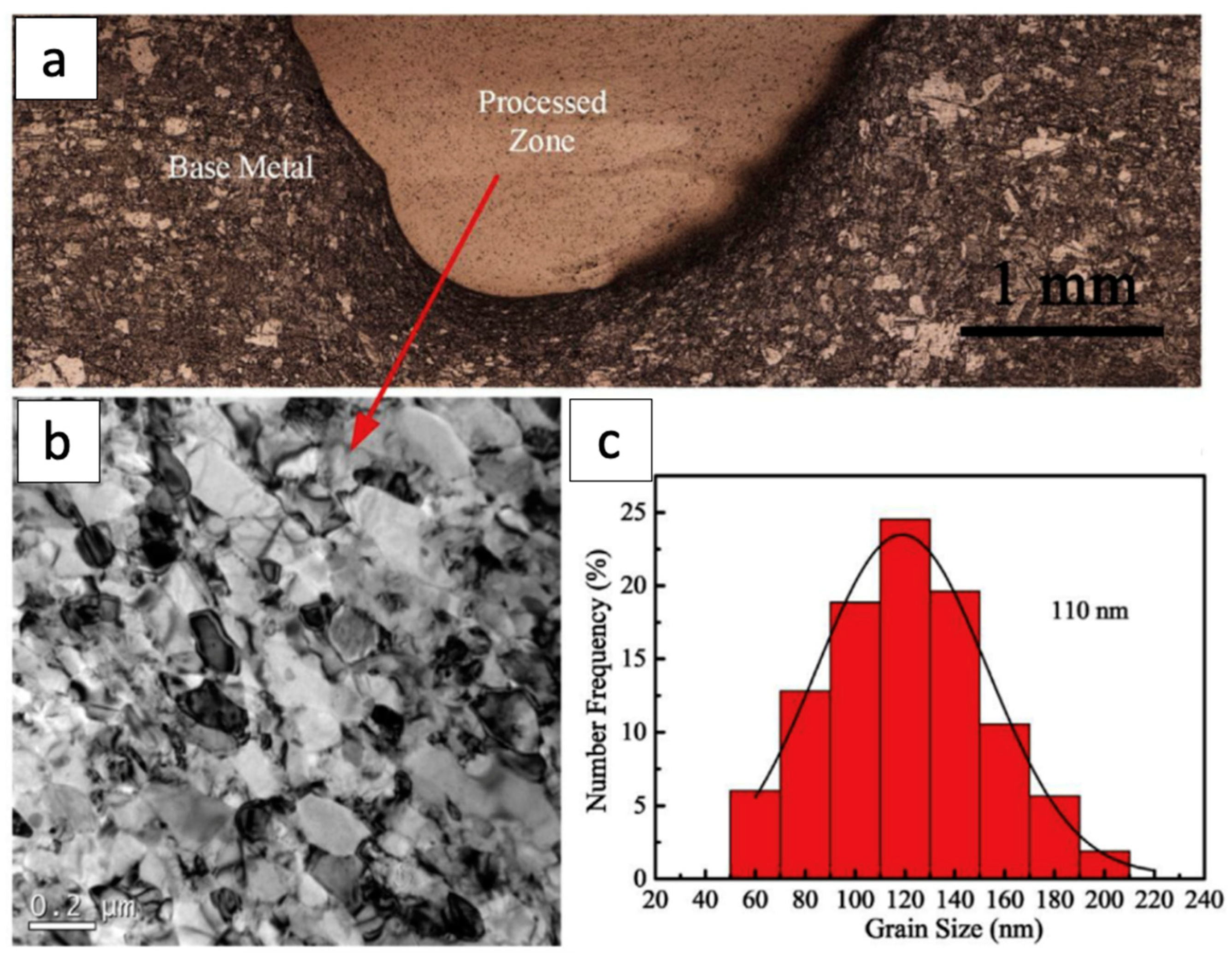 Crystals 14 00655 g011