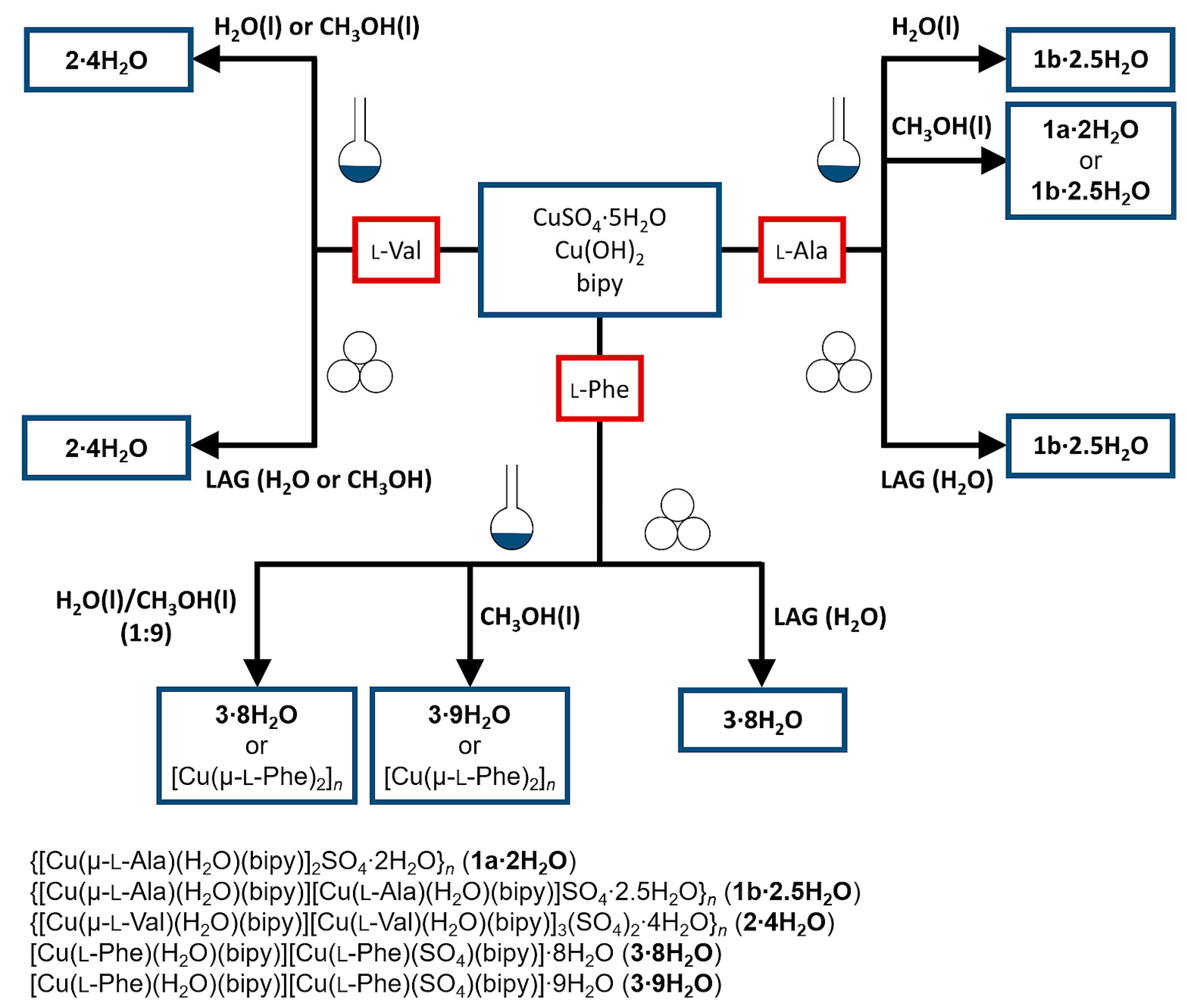 Crystals 14 00656 g001