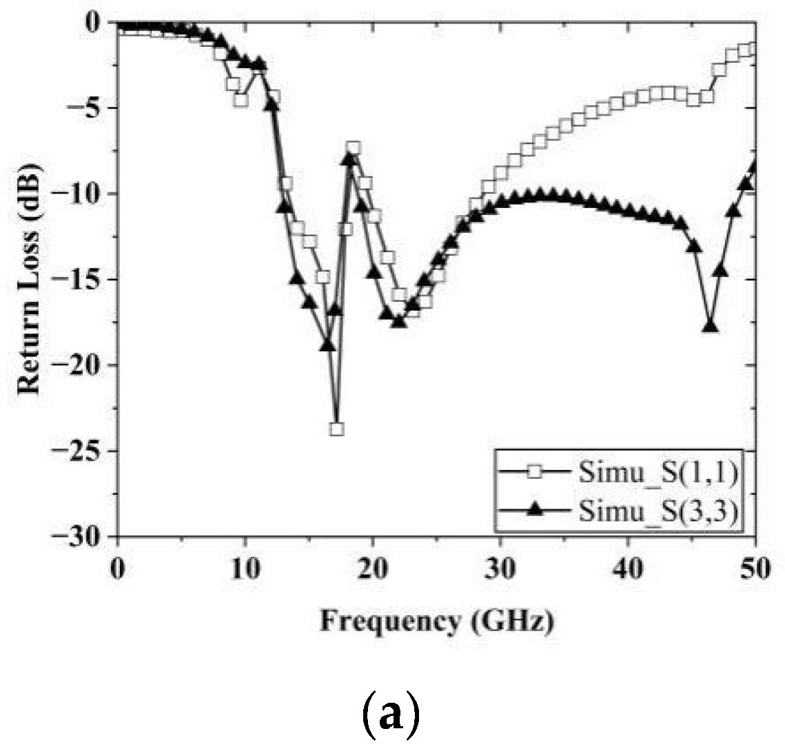 Crystals 14 00657 g004a