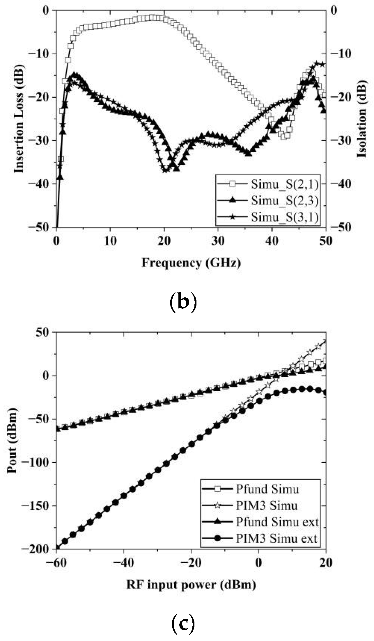 Crystals 14 00657 g005b