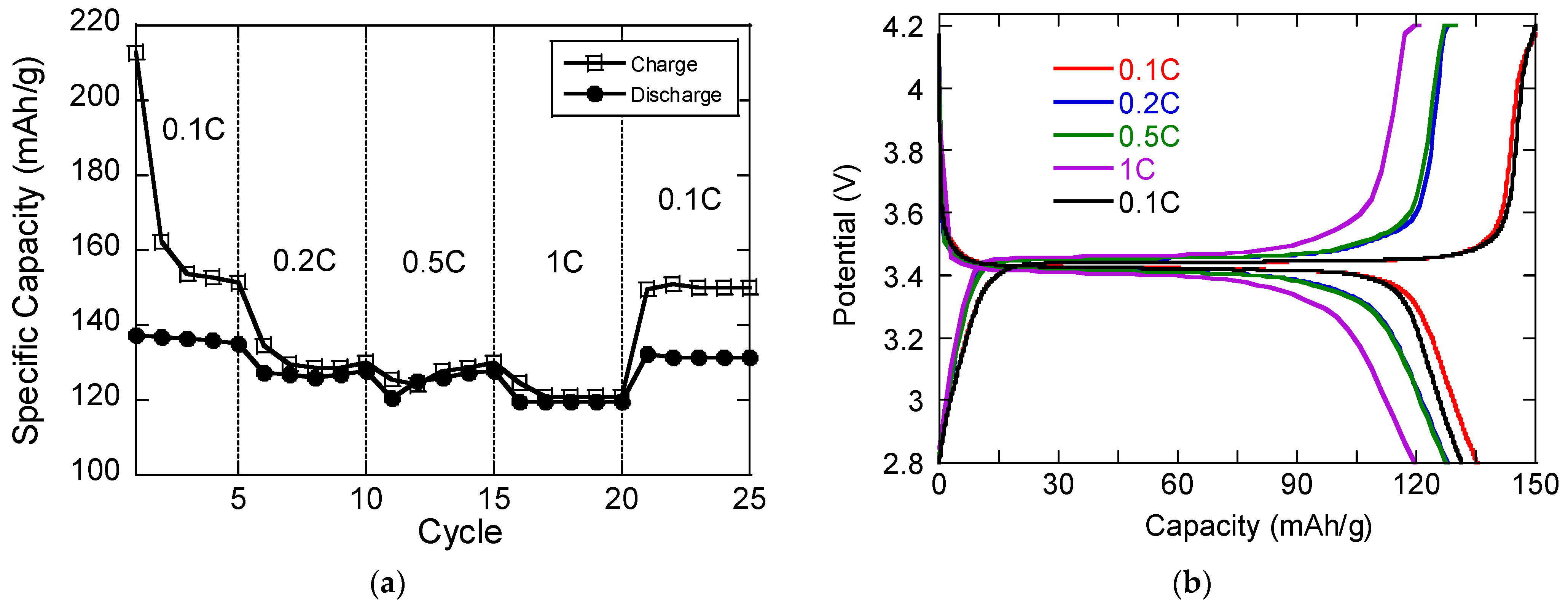 Crystals 14 00658 g002