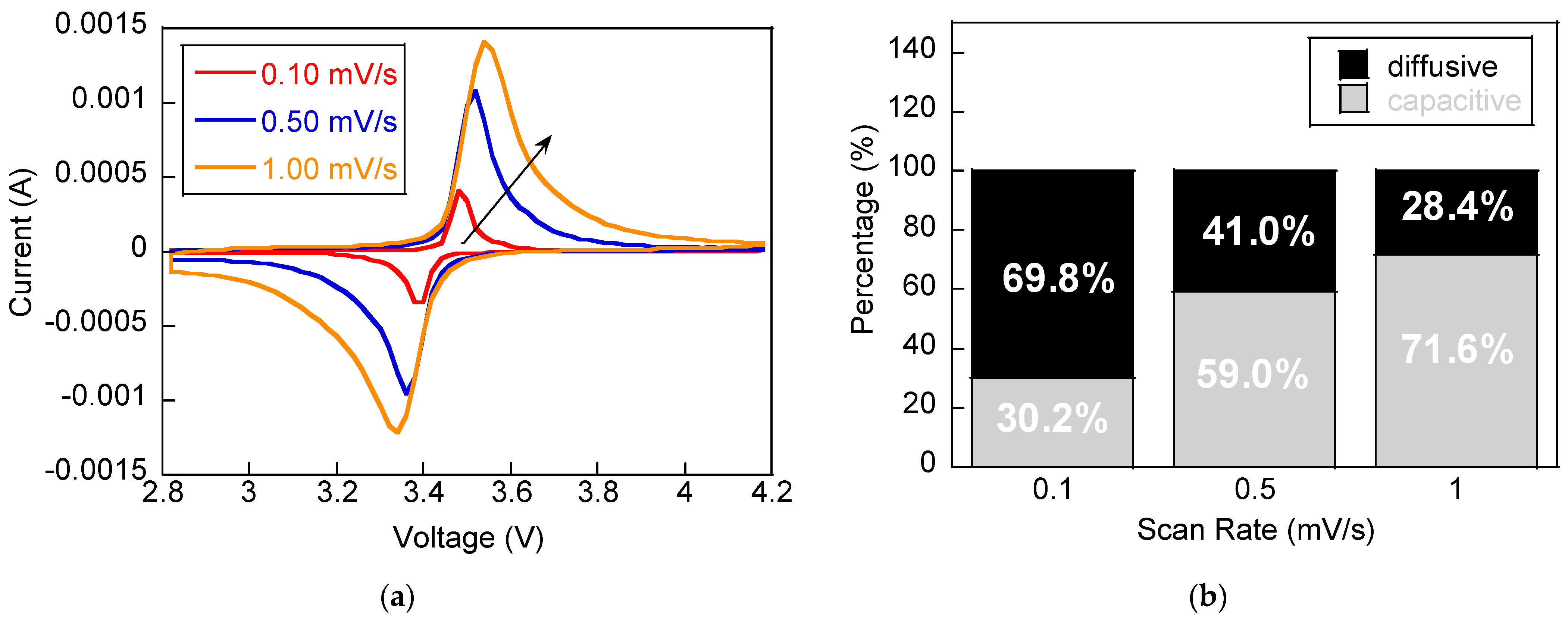 Crystals 14 00658 g003