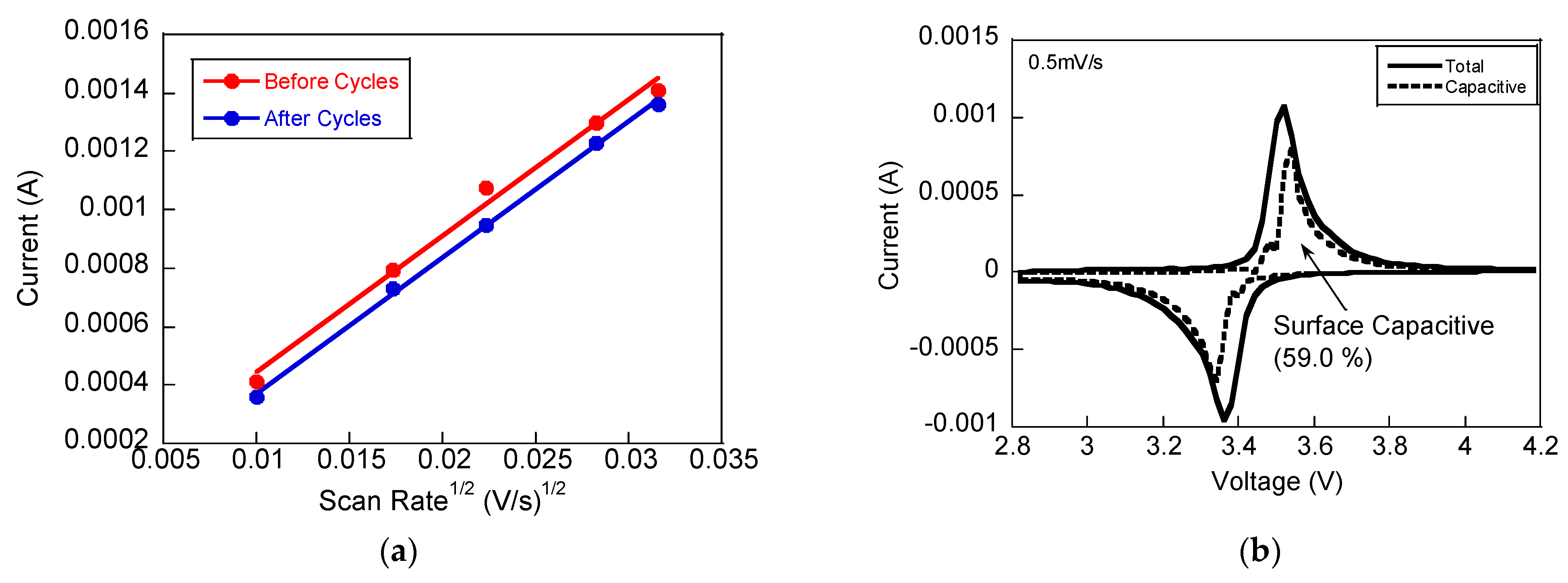 Crystals 14 00658 g006a