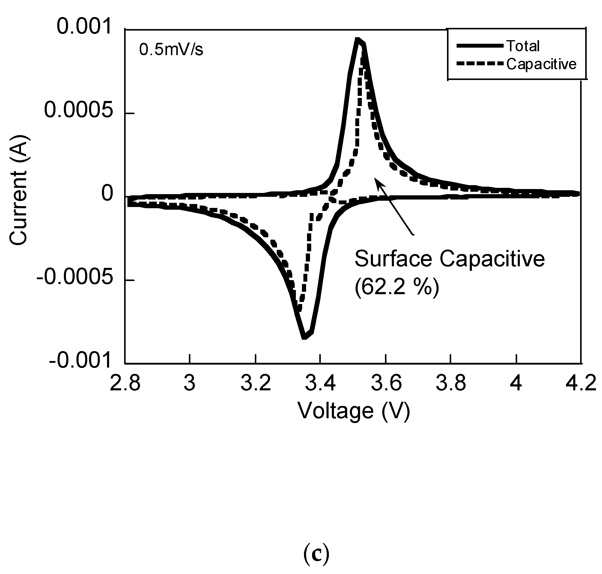 Crystals 14 00658 g006b