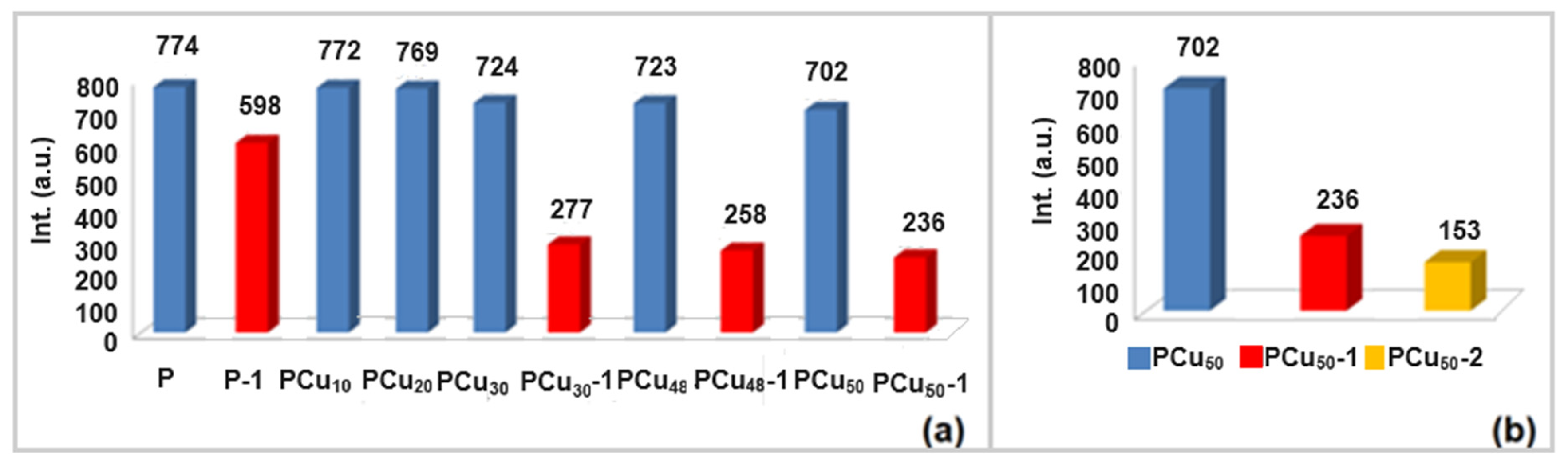 Crystals 14 00659 g003 Crystals 14 00659 g003