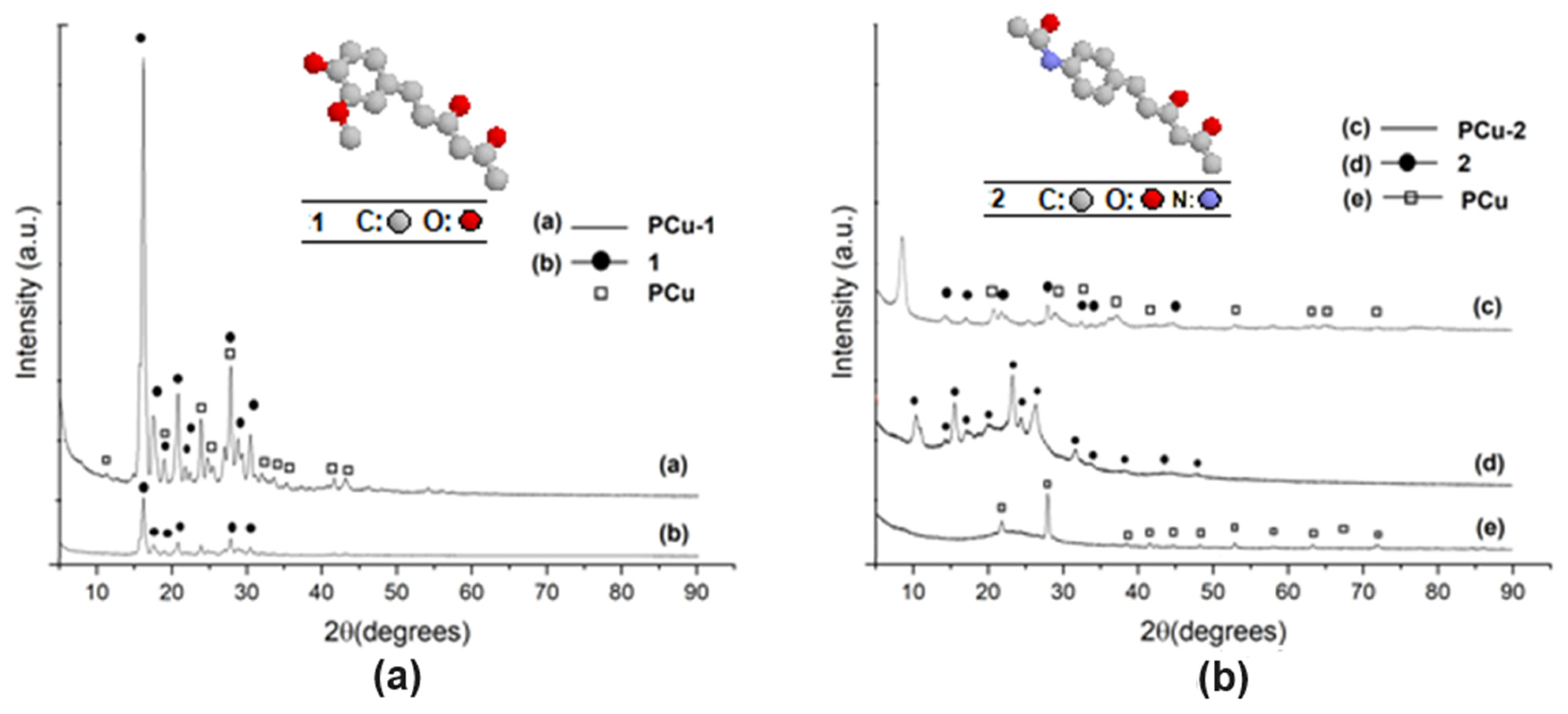 Crystals 14 00659 g005 Crystals 14 00659 g005