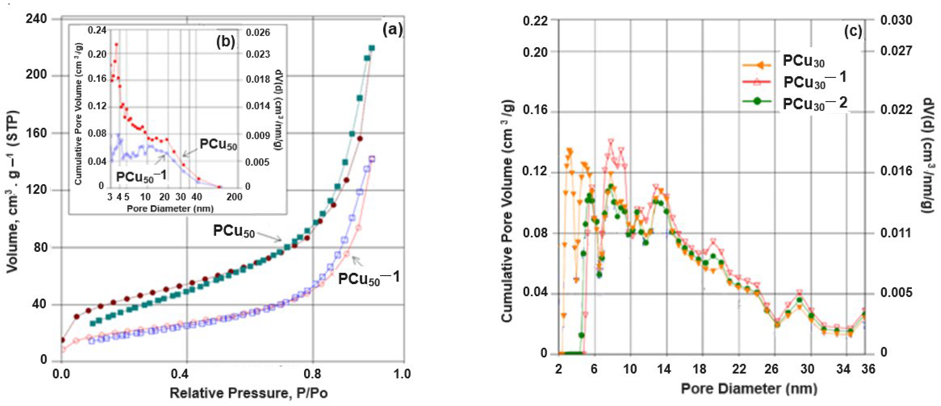 Crystals 14 00659 g006 Crystals 14 00659 g006
