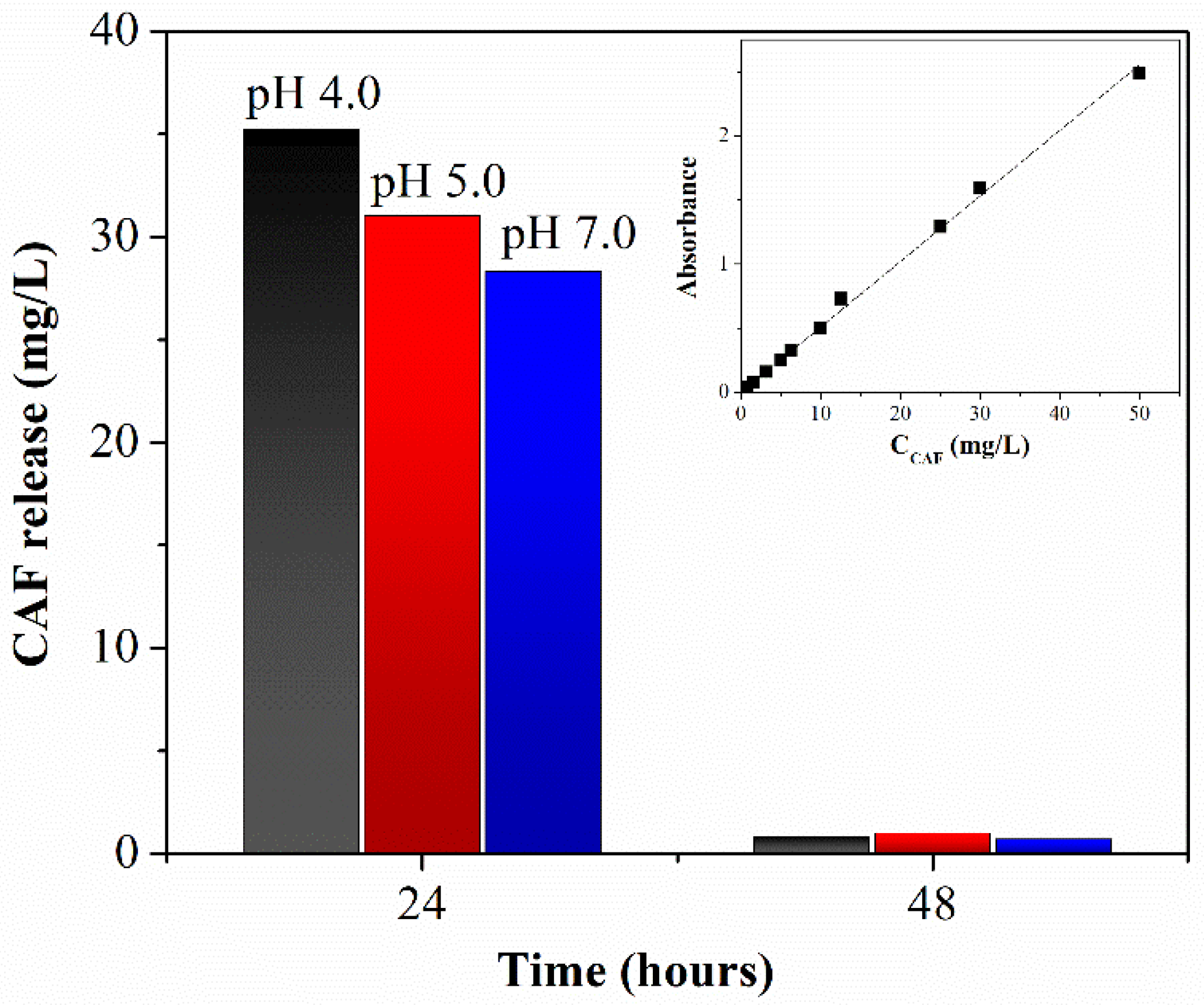 Crystals 14 00660 g005