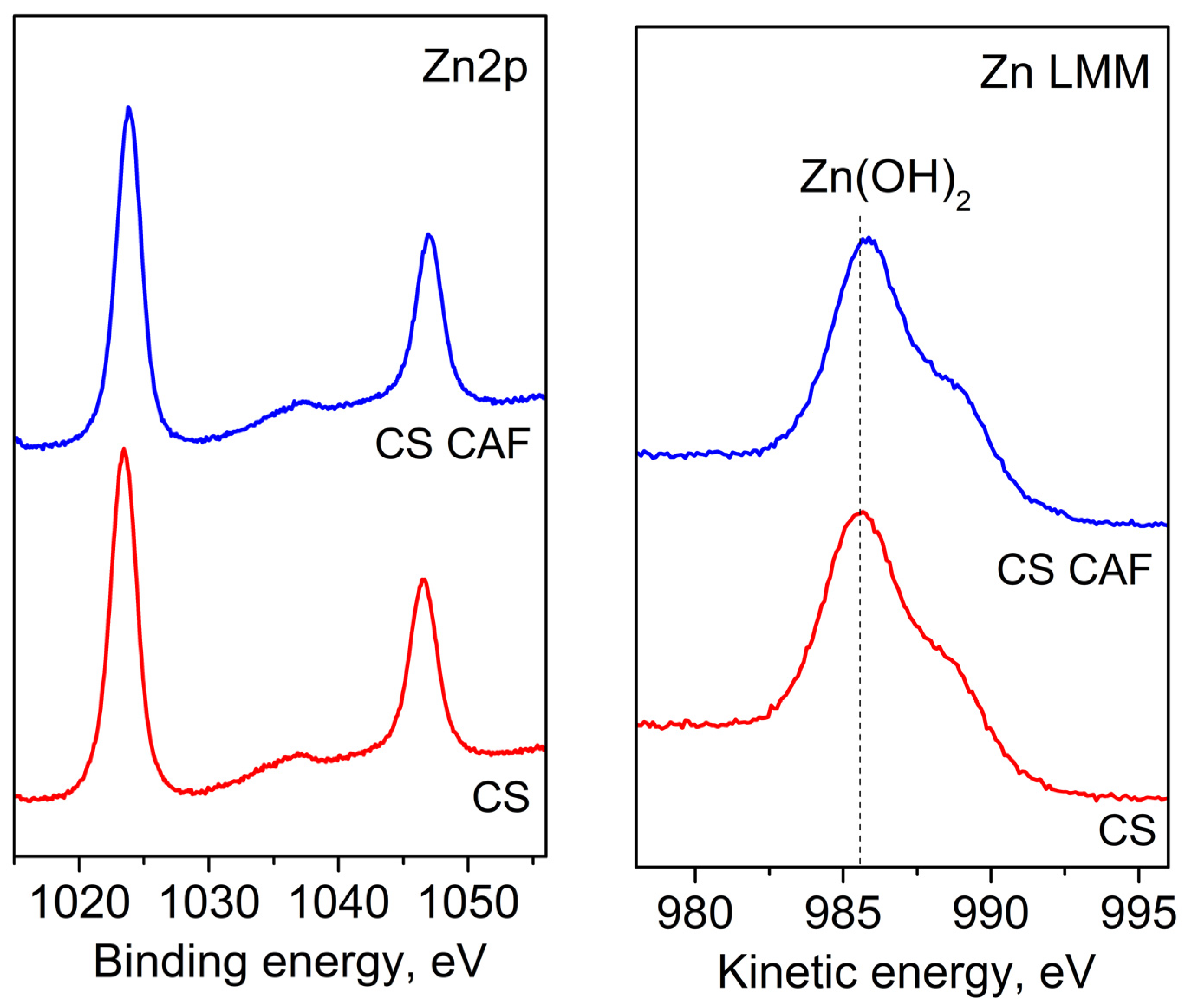 Crystals 14 00660 g012
