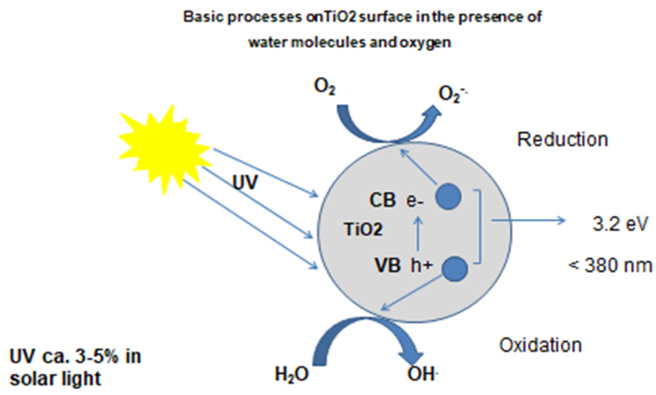 Crystals 14 00661 g001