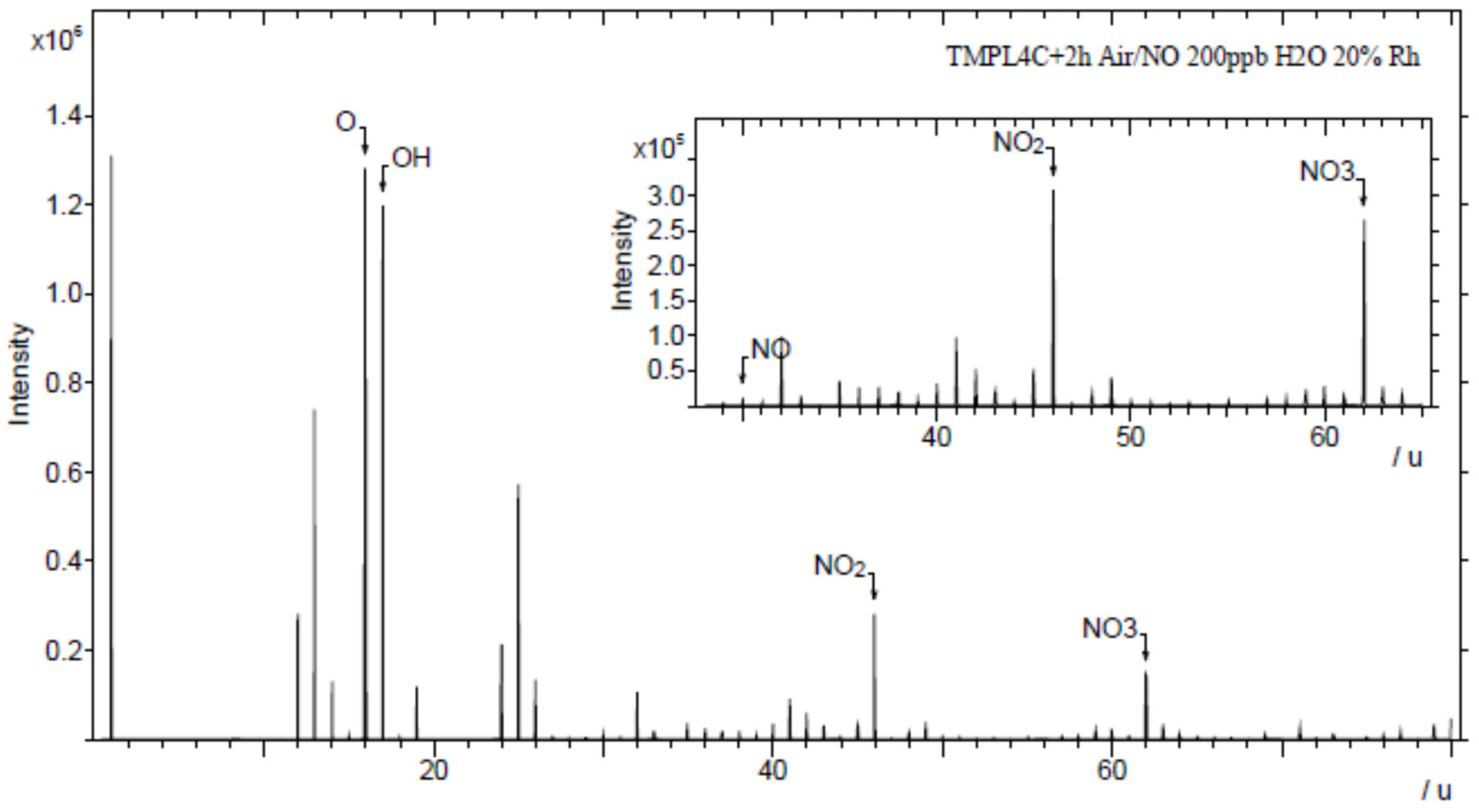Crystals 14 00661 g003
