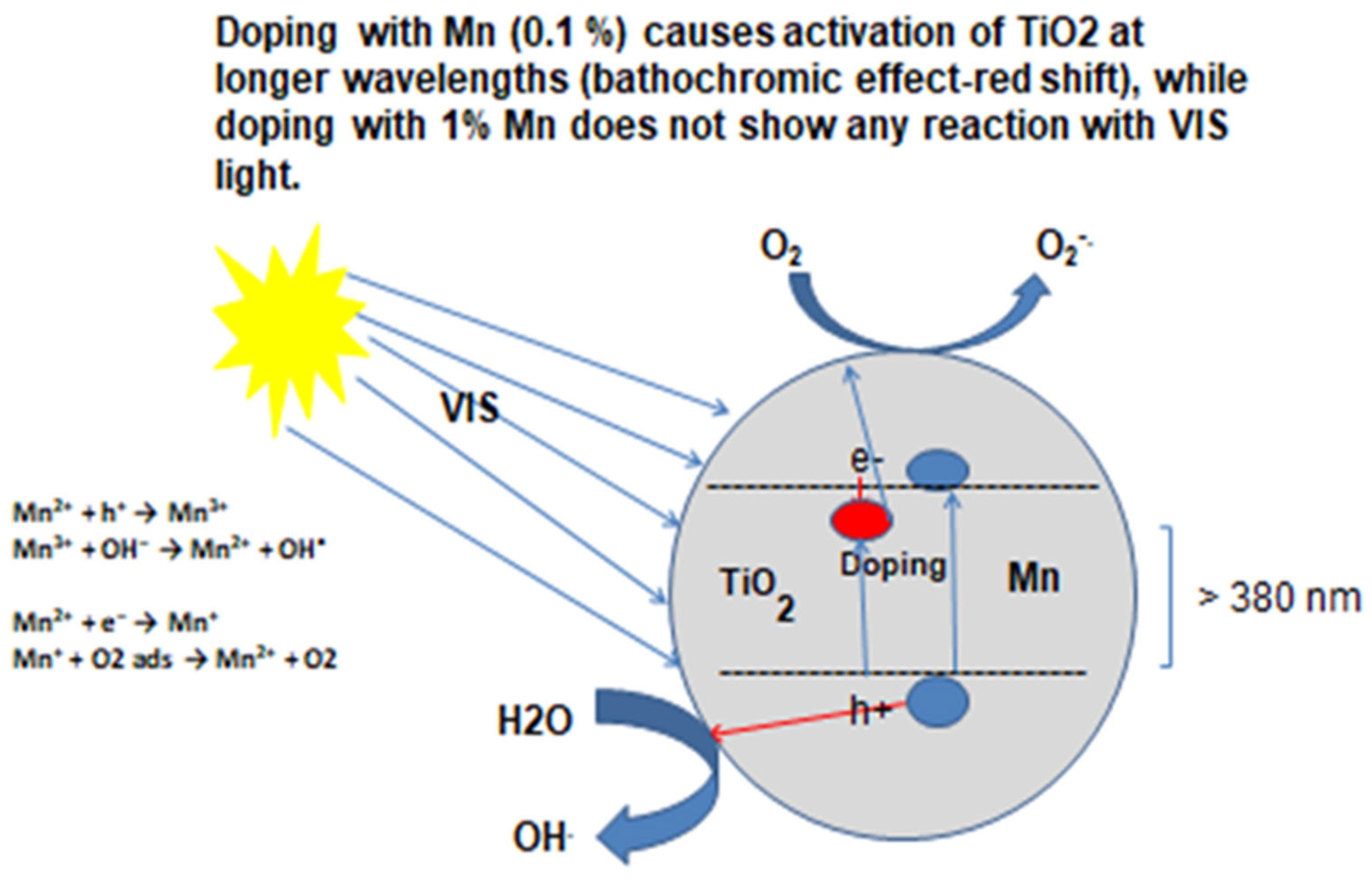 Crystals 14 00661 g007
