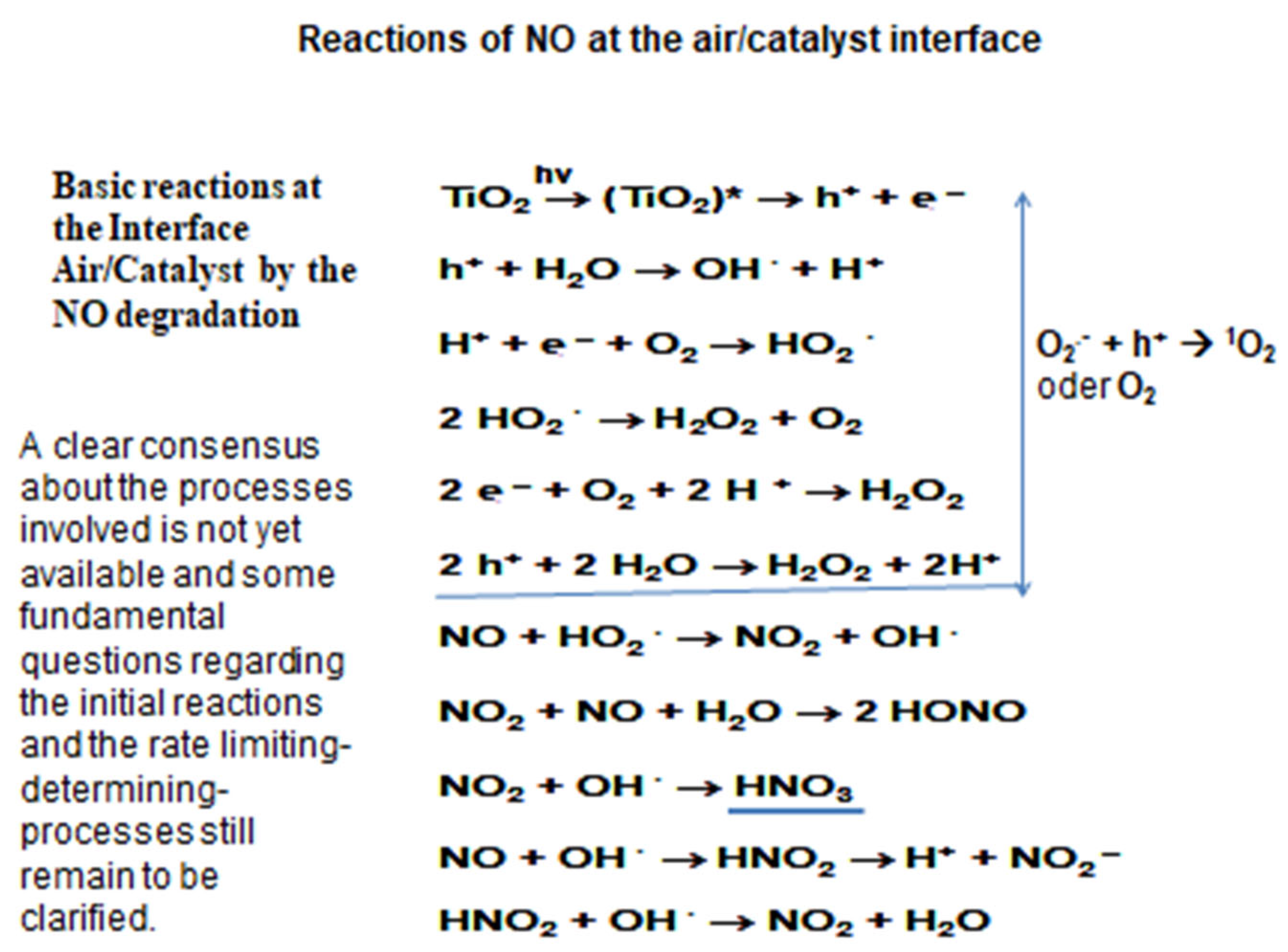 Crystals 14 00661 sch001